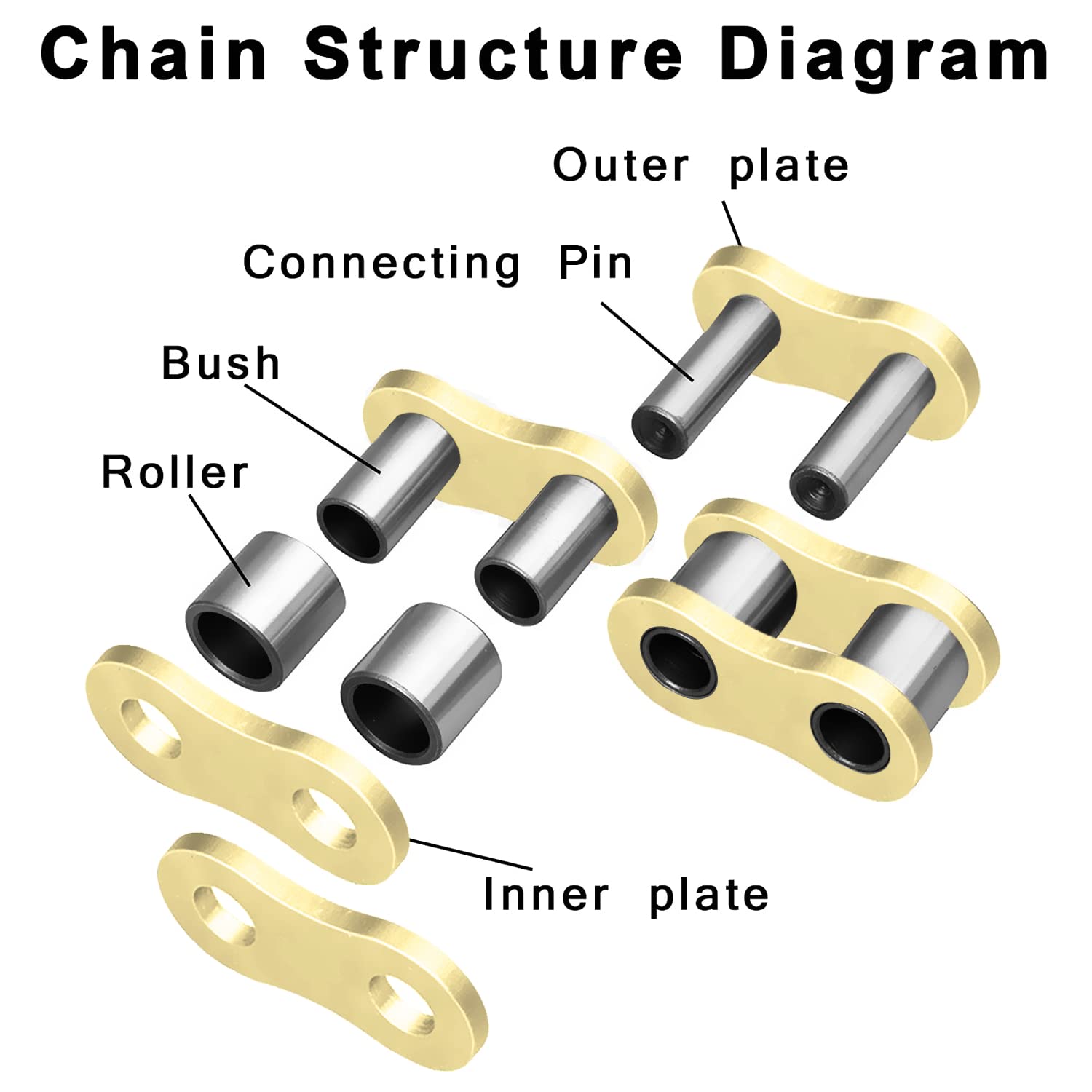 Dyc 420 Motorcycle Chain 132 Links (Gold Plating) For 50 70 90 110 125 196 212Cc Coleman Ssr Taotao Coolster Apollo Baja Kazuma