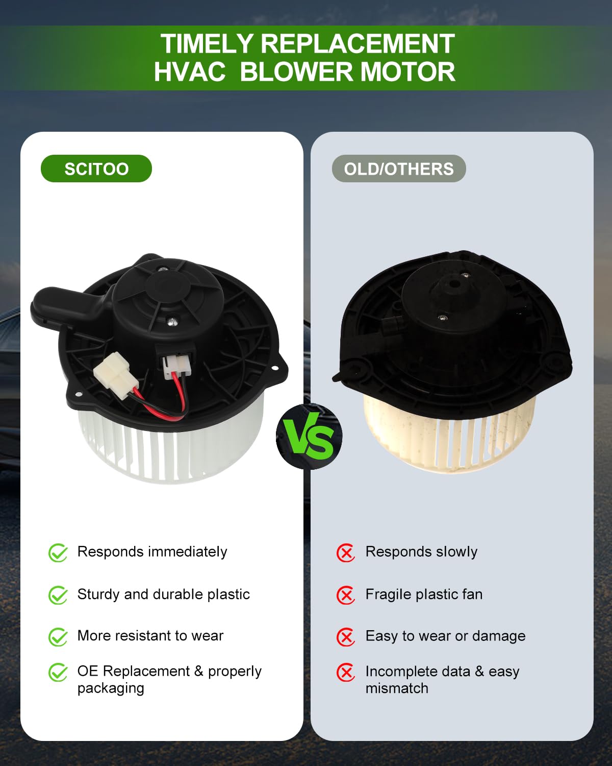 Scitoo Hvac Blower Motor With Fan Cage Fit For 2008-2009 For Kia Sorento, Oe Replaces- 971093E260, 75868, 700268 Hvac Heater Blo