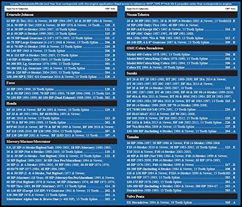 Michigan Wheel 225 XHS II Hub Kit for Suzuki/Johnson 15-Spline, 4-1/4'' Gearcase