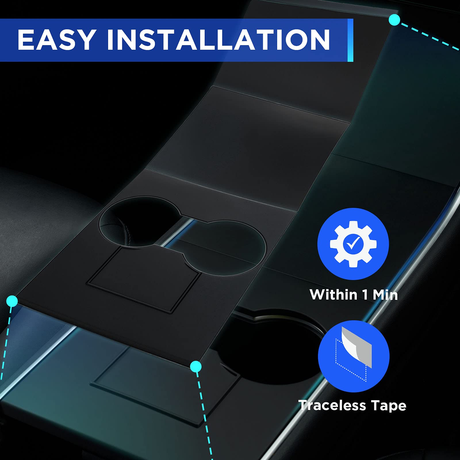 Nestour 2016-2020 Tesla Model 3 Model Y Center Console Wrap Cover Kit, Non-Trace Remove Center Console Protector Accessories, Premium Abs Material. (Matte Black)