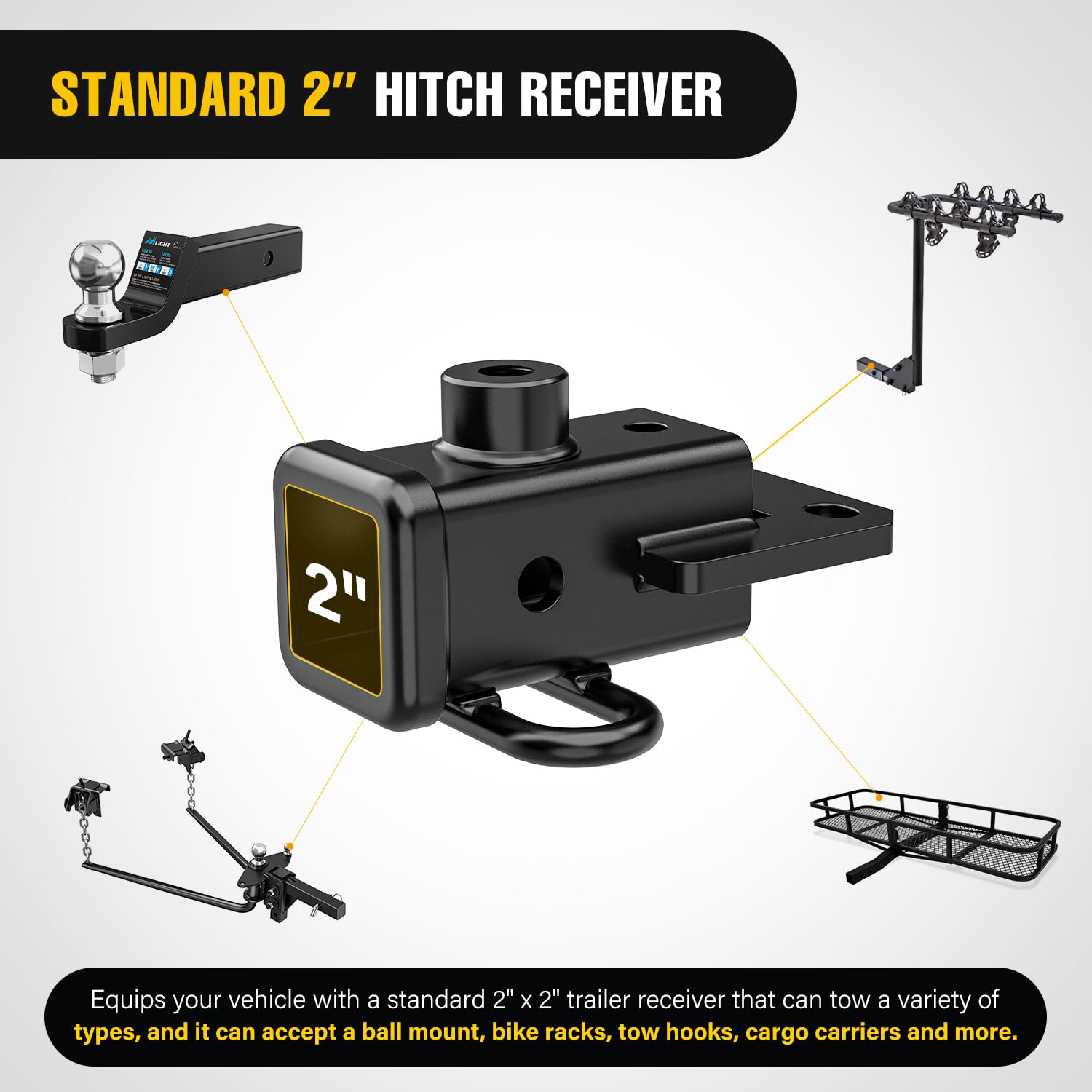 Nilight 2 Inch Rear Trailer Hitch Receiver Class 3 Tow Towing Hitch & Cover Kit For Dodge Ram 1500 2019 2020 2021 2022 2023 2024