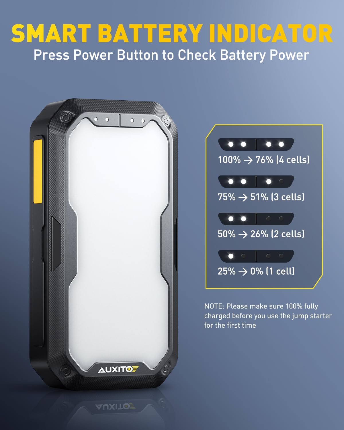 Auxito Portable Jump Starter - 4000A Car Battery Jump Starter(8L Gas/7L Diesel) 2000Lm Camping Light, 12V Jump Box With 4 Modes