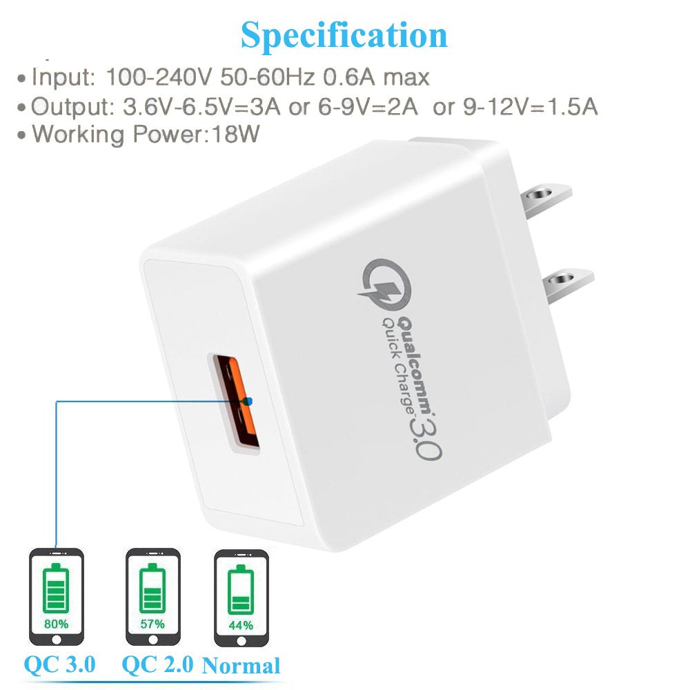 Quick Charge 3.0, 18W Usb Wall Charger Qc 3.0 Adapter 3A Fast Charger Compatible With Iphone 12 11 Pro X Xr Xs Max | Galaxy S21