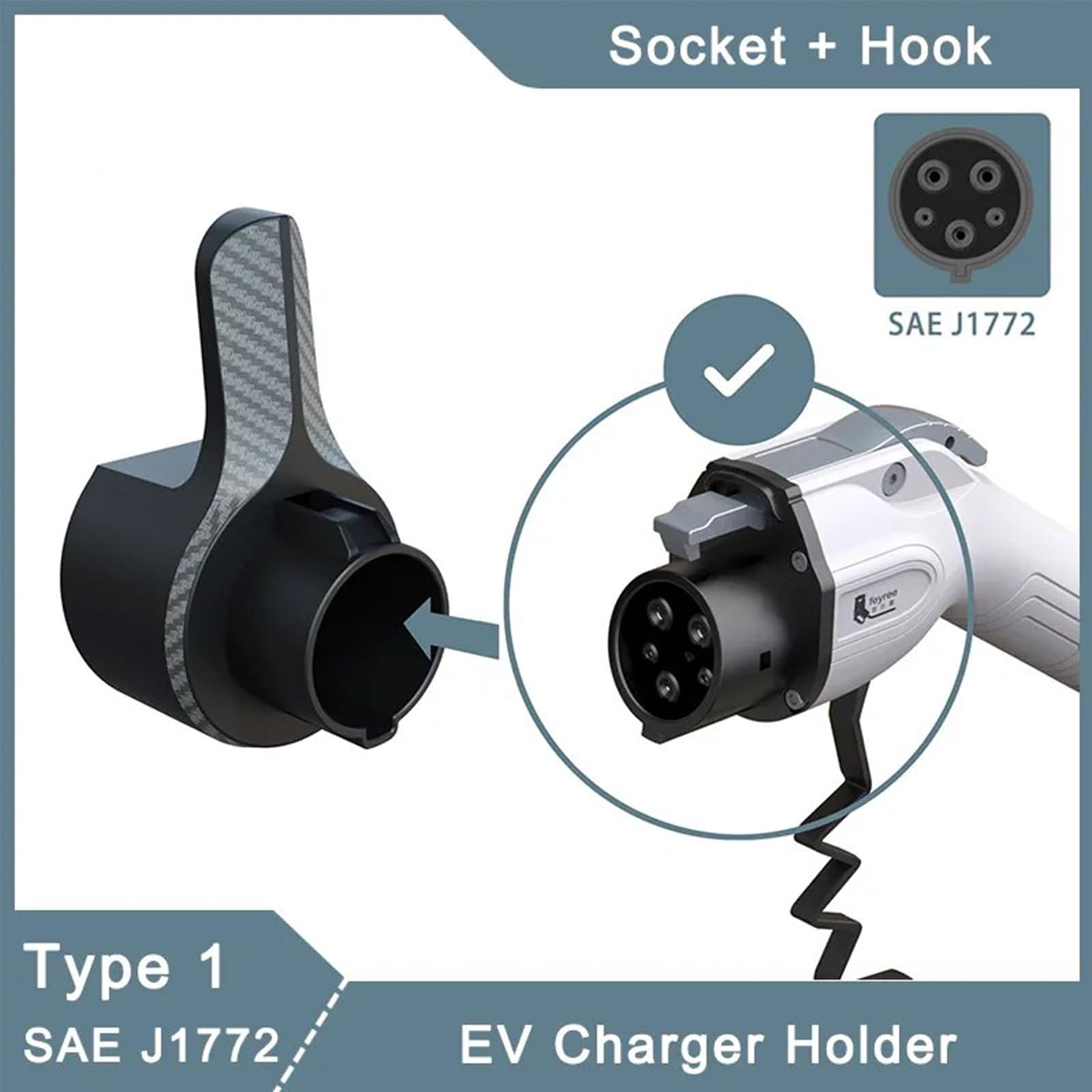 Veoryfly Ev Charger Holder For Sae J1772 Charging Connector,Electric Car Cable Organizer, Portable Wall Connector Holster/Adapter, Type 1 Electric Charger Holder, Electric Car Charger Holster Dock