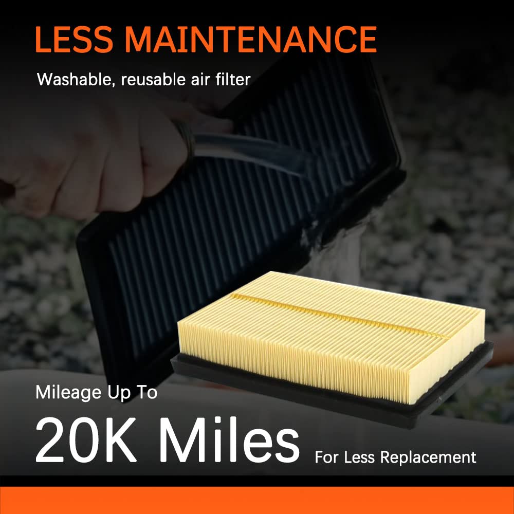 Air Filter, (Ca11426) Engine Air Filter Compatible With Toyota: Prius (2016-2021), Prius Awd-E (2019-2021), Prius C (2012-2019),