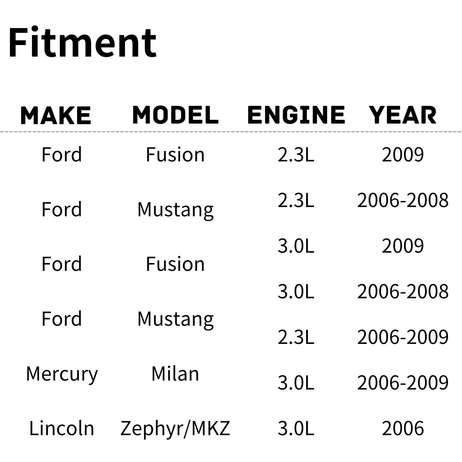 TYG OE Replacement(CAPA Quality) Cooling Fan Extra Silent for 2009 Ford Fusion, 2006-2008 Ford Mustang, 2006-2009 Mercury Milan,