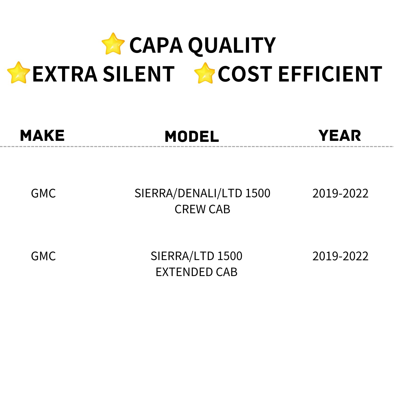 TYG (CAPA QUALITY) Active Grille Shutter For GMC Sierra/Denali/LTD 1500 Crew Cab '19-'22 / Sierra/LTD 1500 Extended Cab '19-'22