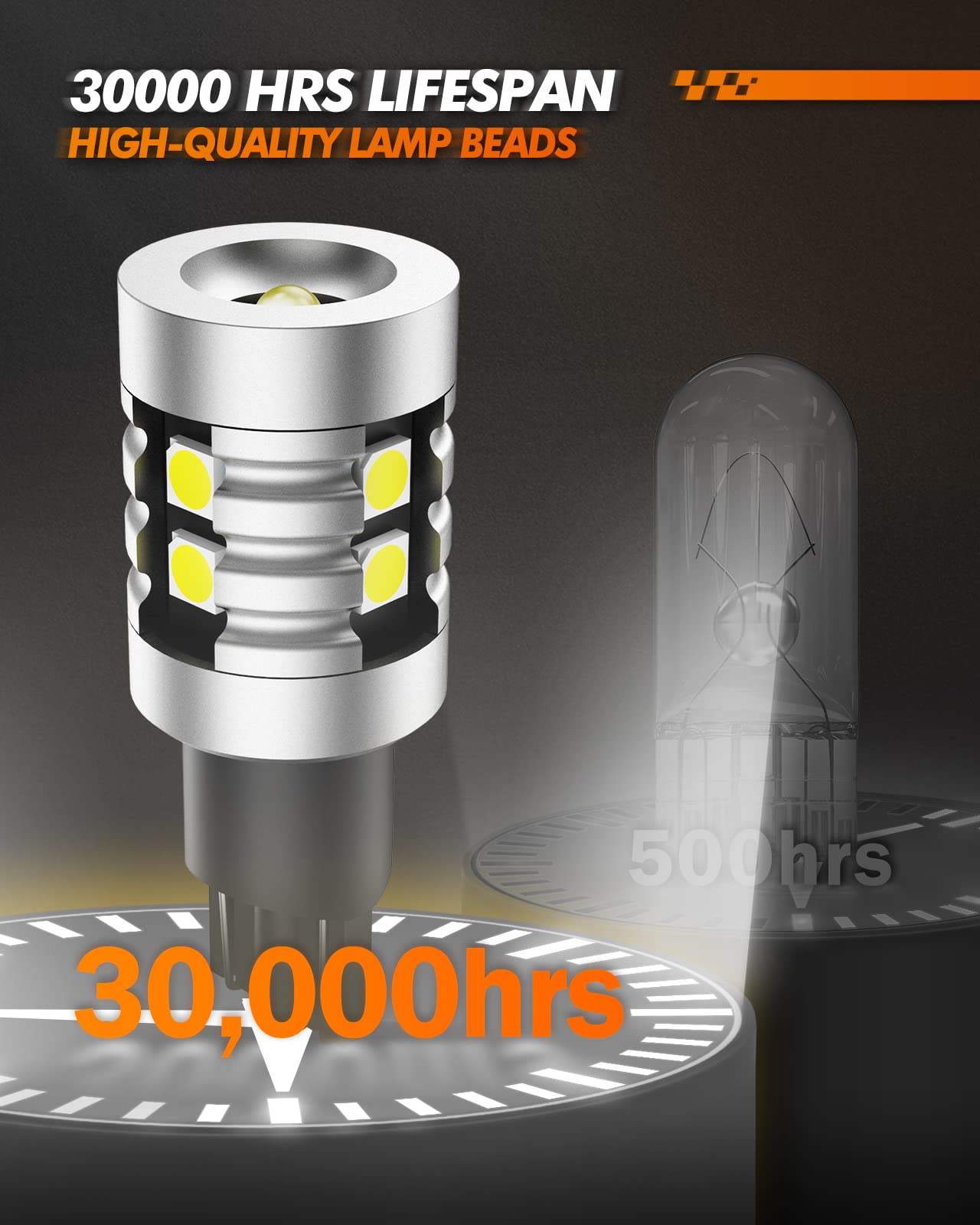 SEALIGHT 921 912 LED Reverse Lights, T15 LED Bulbs 1000LM Super Bright Xenon White Light 906 902 Backup Lights, Reverse Lights,