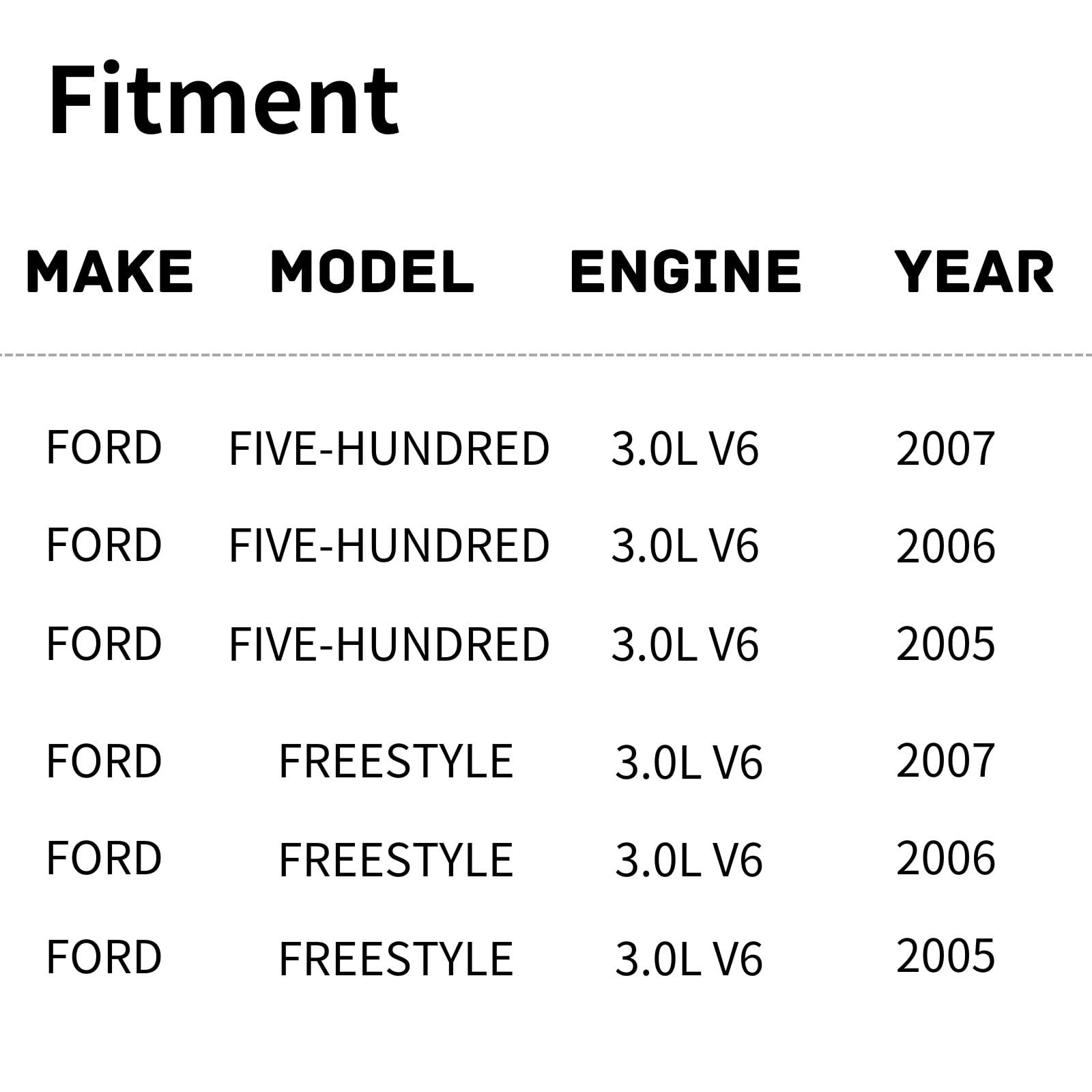 TYG OE Replacement(CAPA Quality) Cooling Fan Extra Silent for 2005-2007 Ford Five-Hundred 3.0L V6/ 2005-2007 Freestyle 3.0L V6 /