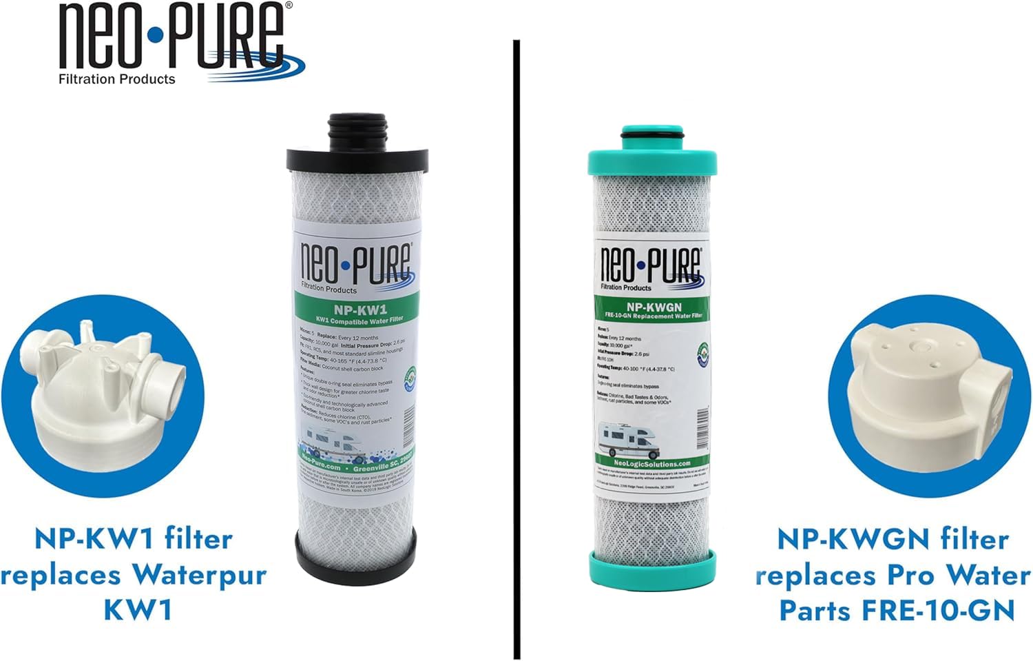 Waterpur™ Kw1 Replacement Rv Water Filter By Neo-Pure Np-Kw1