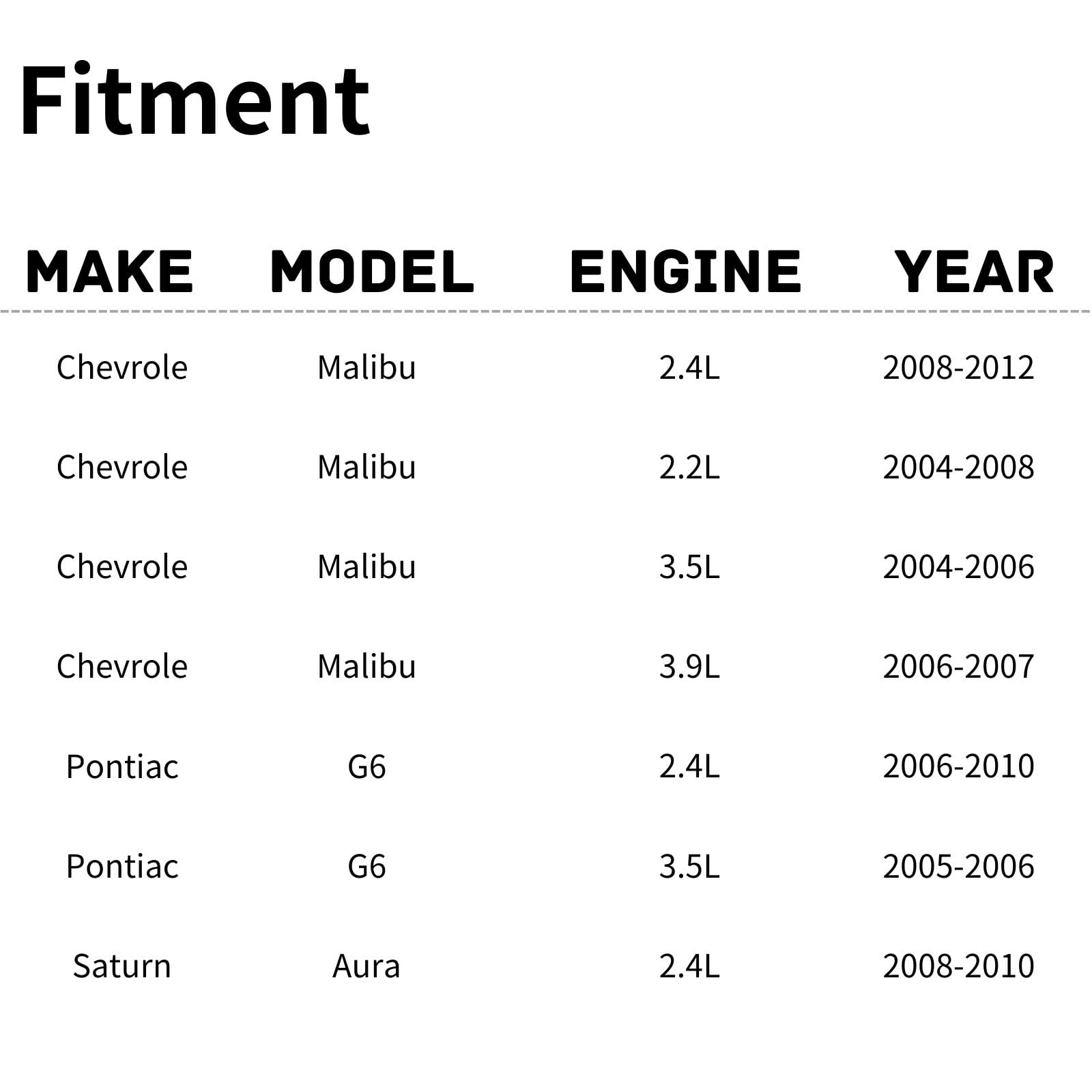 TYG Upgraded Cooling Fan Assembly for 2004-2012 Chevrolet Malibu 2.4L/2.2L/3.5L/3.9L, 2005-2010 Pontiac G6 2.4L/3.5L, 2008-2010