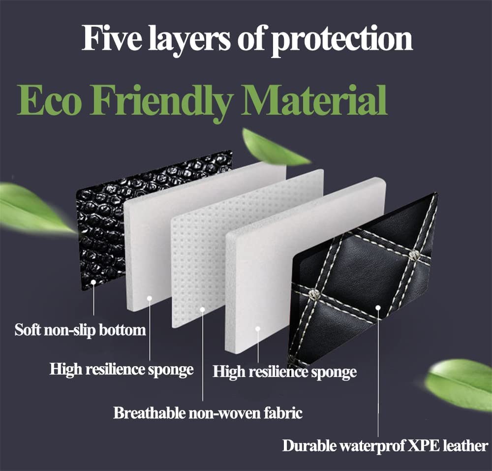 Trunk Cover Mat for 2020-2025 Tesla Model Y 5-Seater Red Cargo Mat (Rear Backrest Protector+Trunk Protector+Both Side Panels) Fu