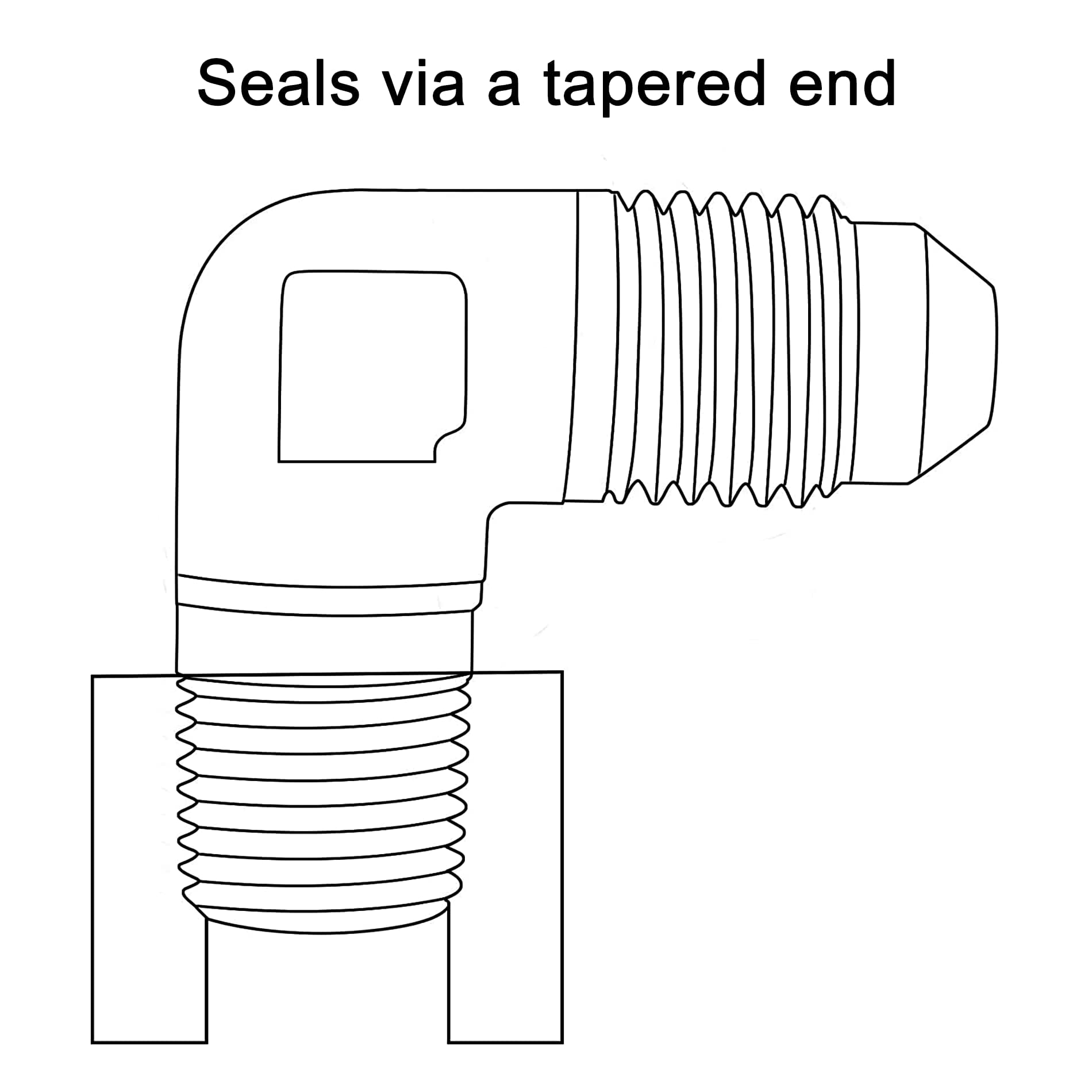 Evil Energy 8An Male Flare To 3/4'' Npt Pipe 90 Degree Fitting Adapter Aluminum Black