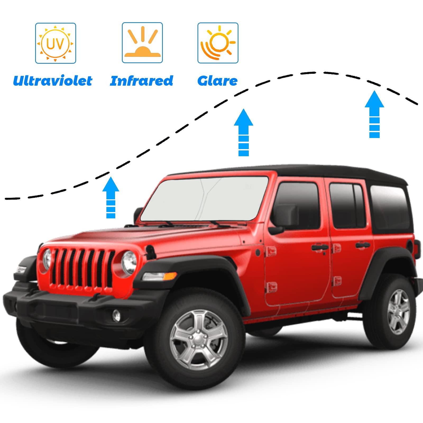 Moricere Upgrade Windshield Sun Shade For Jeep Wrangler Jl Jlu 2018-2023, Foldable Windshield Sun Visor Blocks Uv Rays