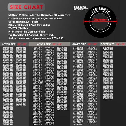 Comnova Rv Tire Covers 4 Pack - Tough Tire Wheel Protector For Truck, Travel Trailer, Suv, Camper, Boat, Van, 600D Waterproof Ra