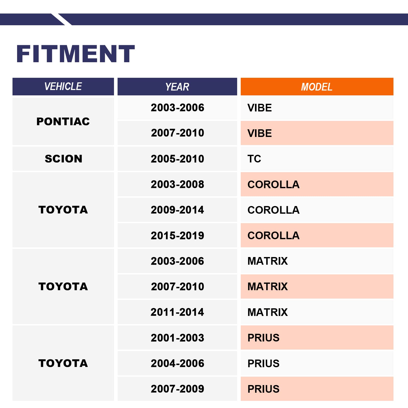 Stiueoav K80230 Sway Bar Link - Front Stabilizer End Link Compatible With 2003-2010 Vibe?2005-2010 Tc?2003-2019 Corolla?2003-201