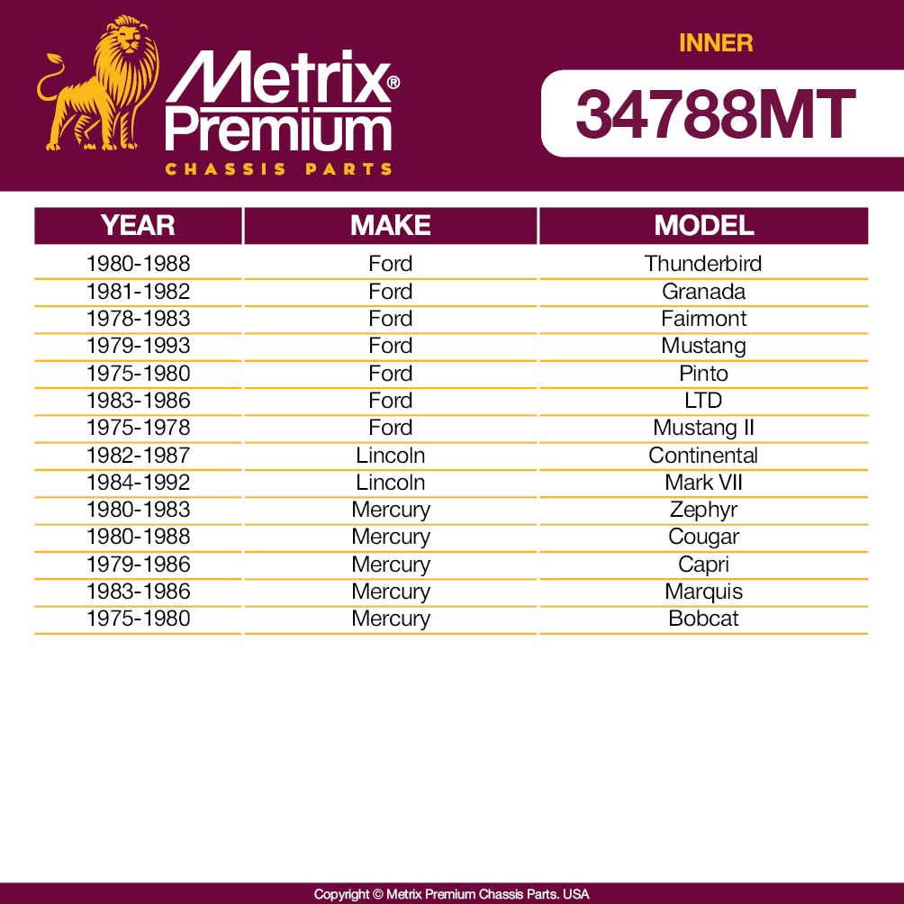 Metrix Premium Chassis Parts - Front Inner Tie Rod End Fits 80-93 Ford Mustang, 84-88 Cougar (Mexico), 81-82 Granada, 80-83 Fair