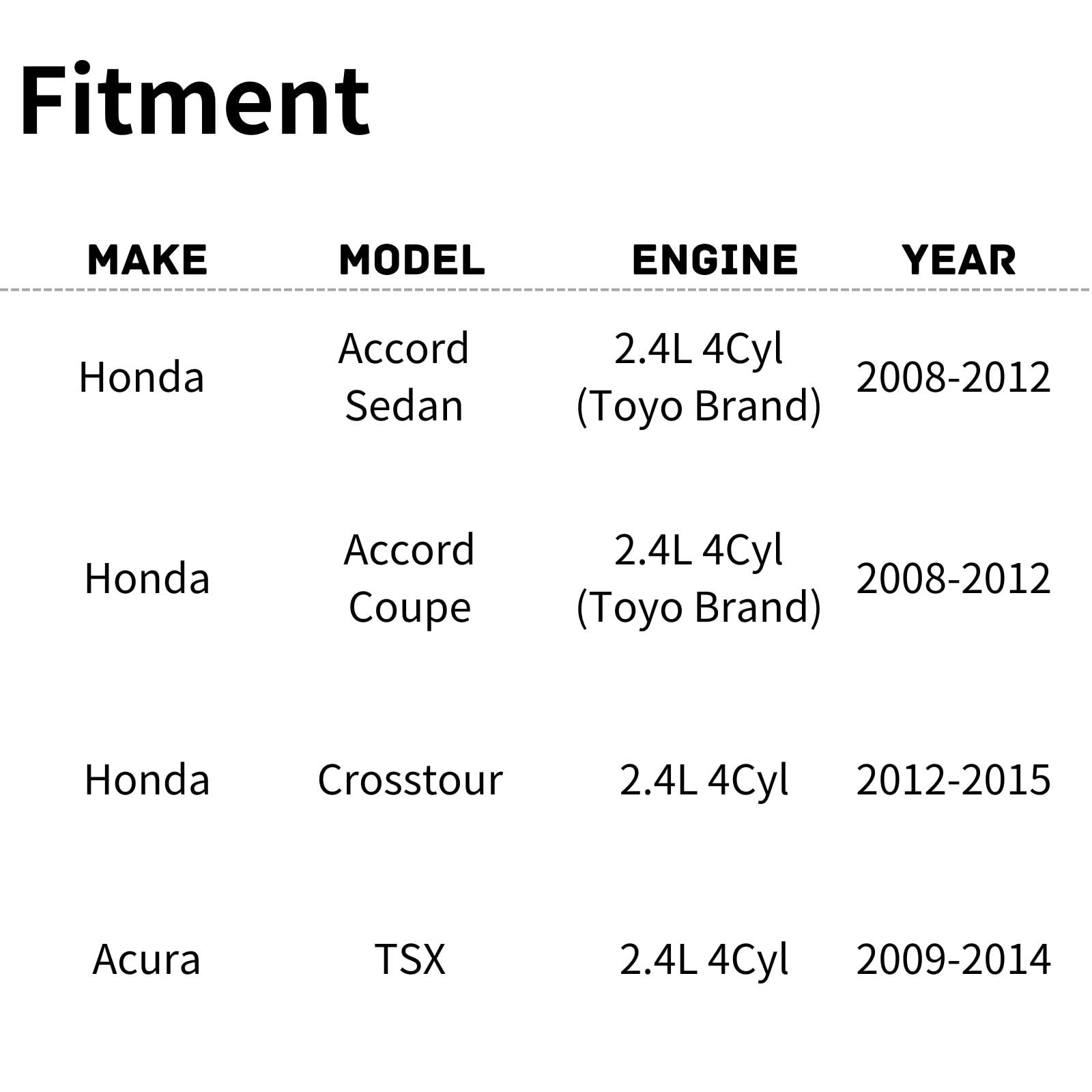 TYG Upgraded Cooling Fan Assembly for 2008-2012 Honda Accord Sedan/Coupe (Toyo Brand) & 2012-2015 Crosstour & 2009-2014 Acura TS