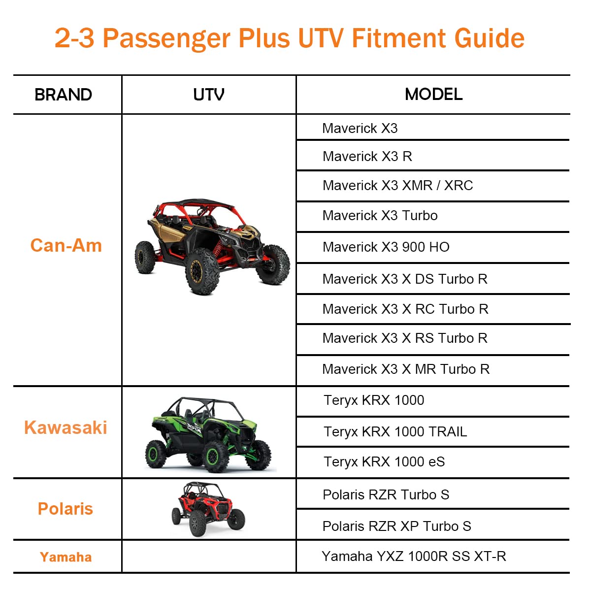 Utv X3 Cover Waterproof Heavy Duty Oxford Cloth All Weather Protection Covers For Can-Am Maverick X3 Xmr Xrc Mr R/X Ds Rs Rc Turbo R 900 Ho Polaris Rzr / Xp Turbo S Utv Accessories, 2-3 Seater