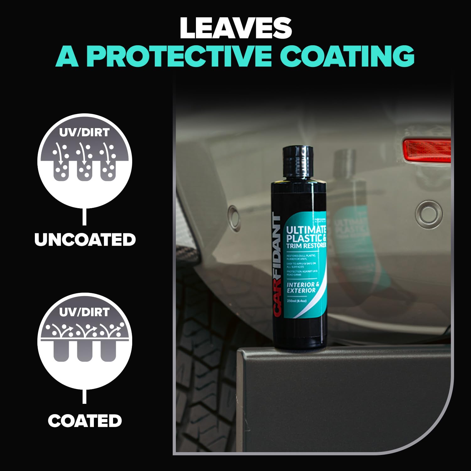 Carfidant Plastic Restorer For Cars - Refreshes Faded Plastic, Vinyl & Rubber Trim With Polish For Deep Shine - Protects Against