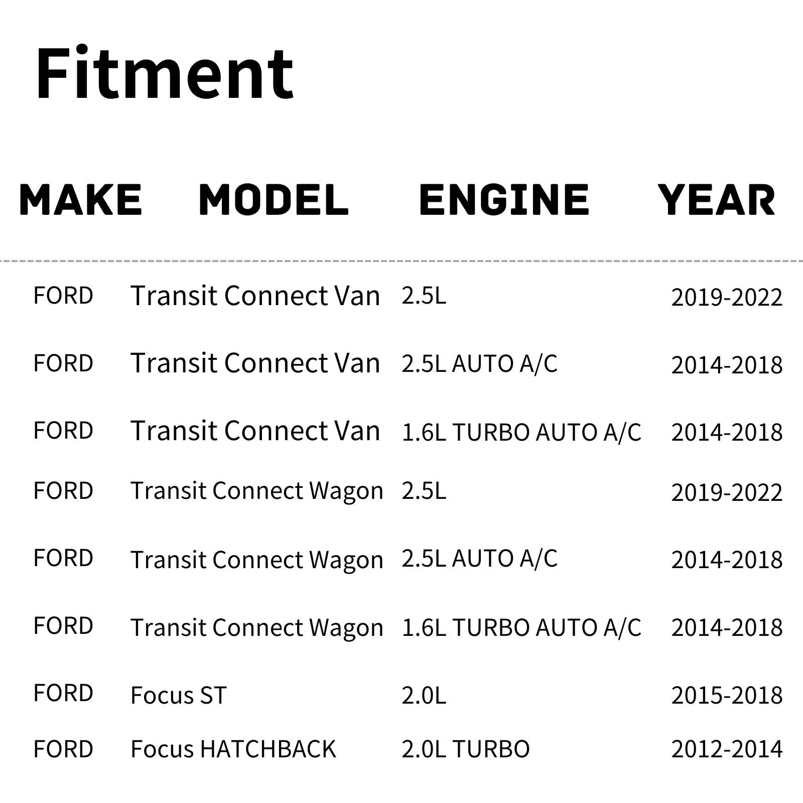 TYG OE Replacement(CAPA Quality) Cooling Fan Extra Silent for 2014-2022 Ford Transit Connect Van/Wagon, 2012-2014 Focus Hatchbac