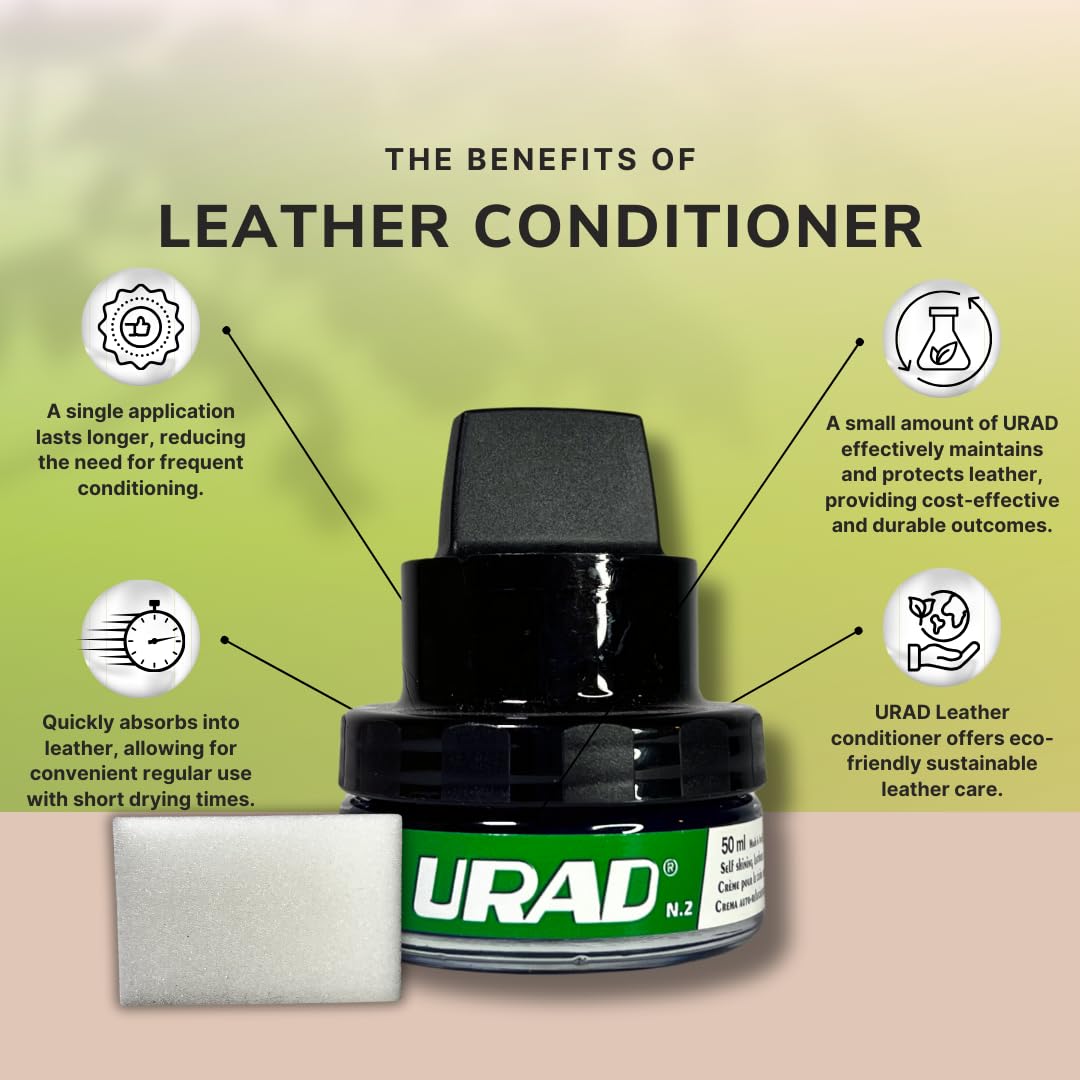 Urad Leather Conditioner, Blue, 50Ml - Restores, Protects & Brightens Blue Leather Bags, Shoes, Jackets & Furniture