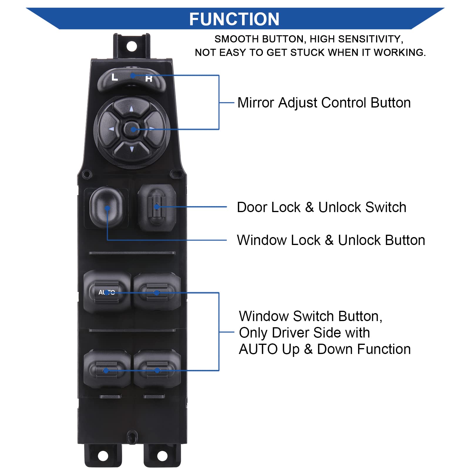 Obaee Power Window Control Switch Button&Bezel(Driver Side)& Window Bezel(Passenger Side) Compatible With 2002-2009 Dodge Ram 1500/2500/3500, Dark Gray