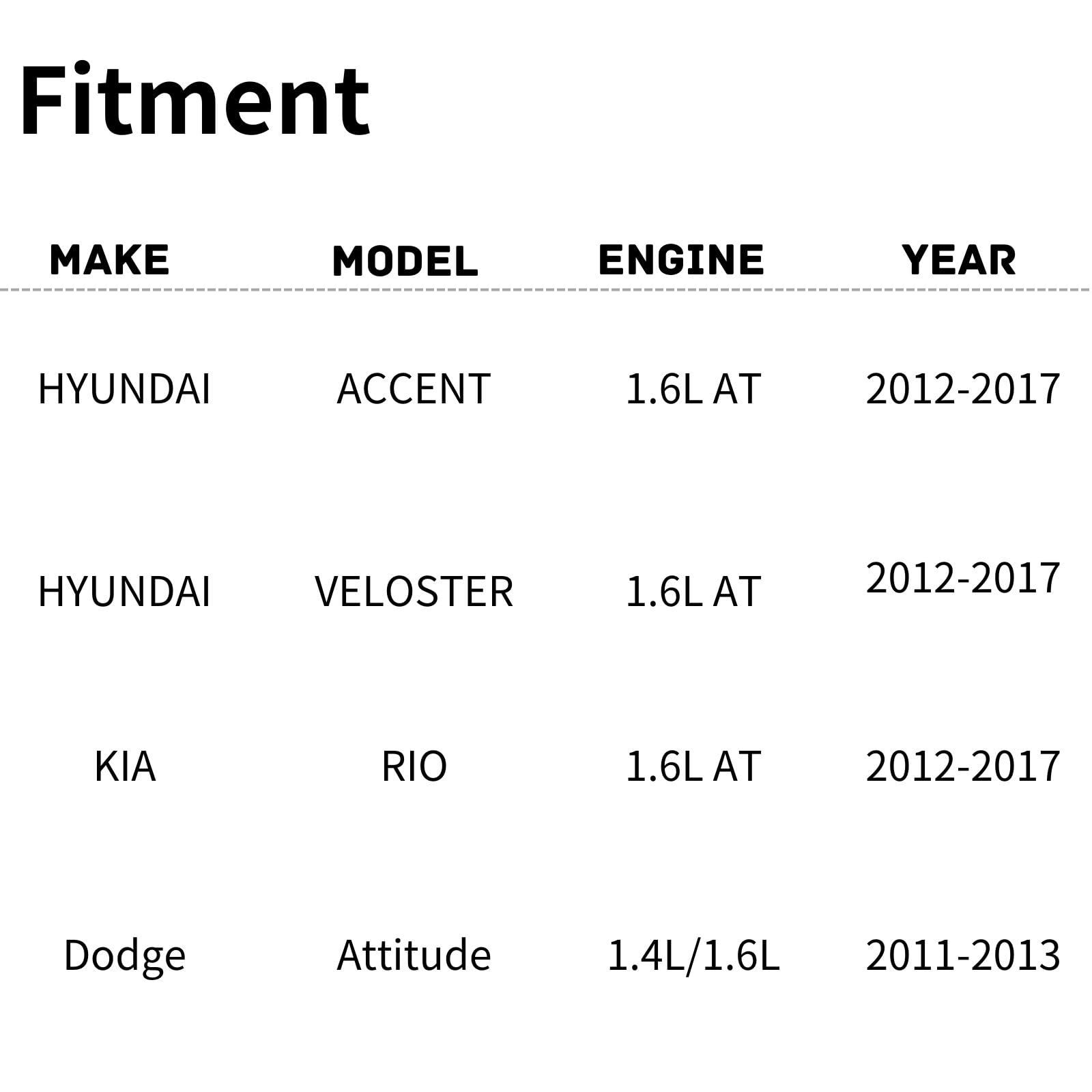 TYG OE Replacement(CAPA Quality) Cooling Fan Extra Silent for 2012-2017 Hyundai Accent/Veloster/Kia Rio 1.6L Auto Transmission,
