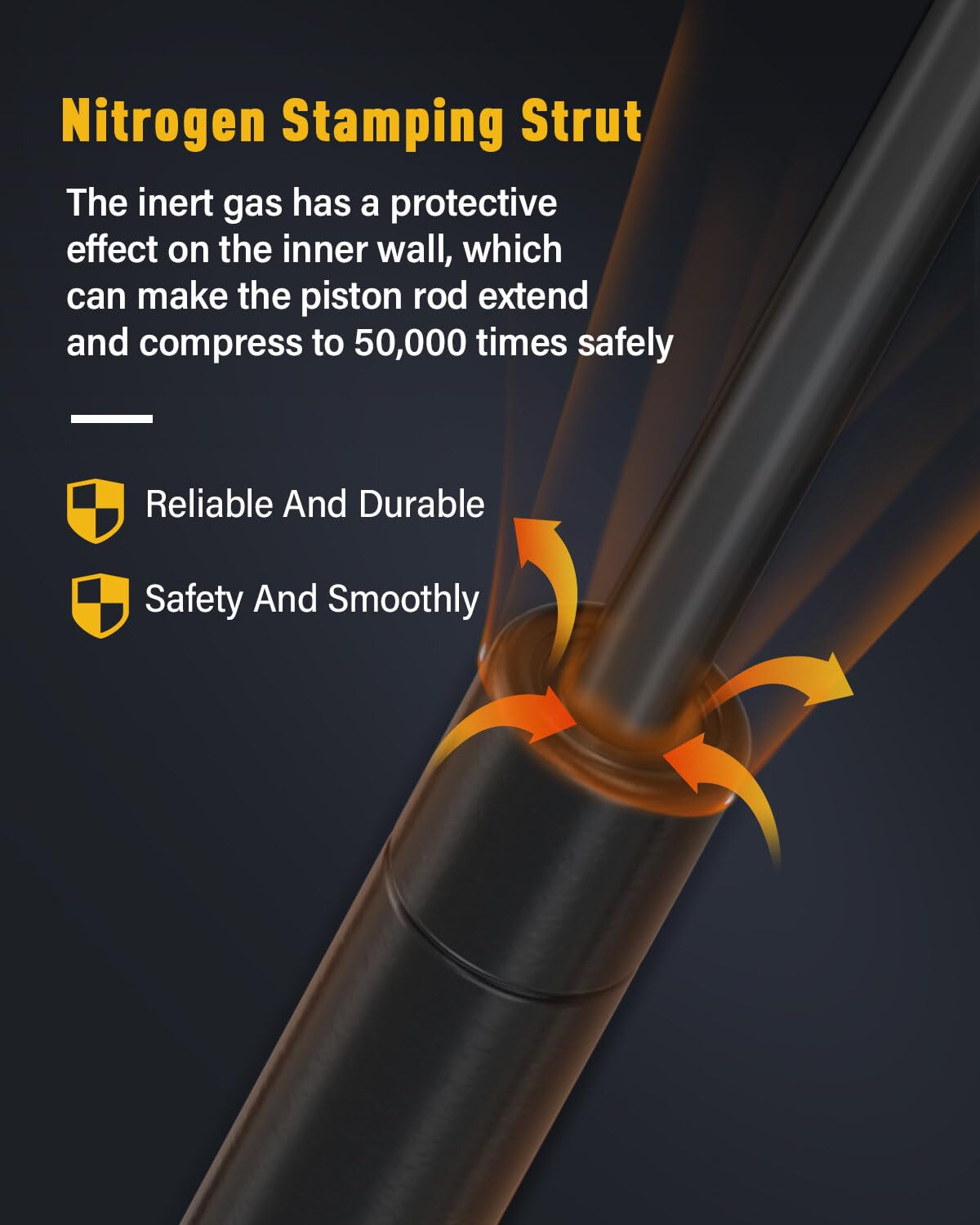 Ocpty Lift Supports Gas Springs Struts Shocks Sg430086 Lift Supports Strut Fits For Cadillac Cts 2008 2009 2010 2011 2012 2013 2