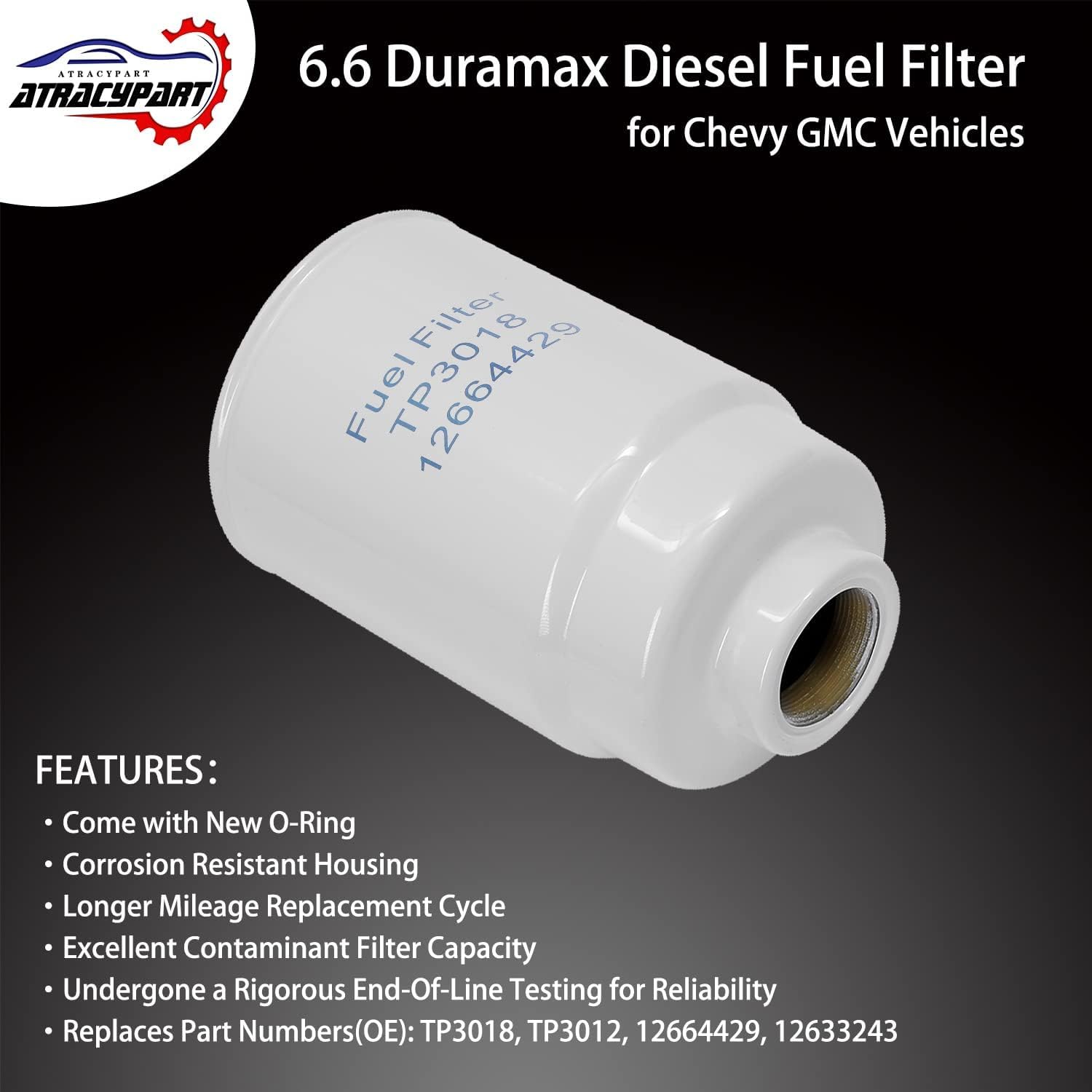 6.6 Duramax Diesel Fuel Filter 3 Pack | for 2001-2016 Chevy Silverado 2500 HD 3500 HD Express GMC Sierra 2500HD 3500HD Savana |