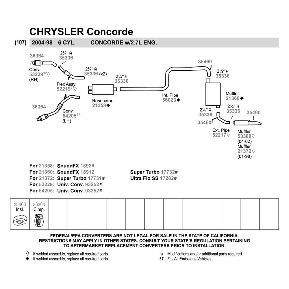 Walker 56023 Exhaust Pipe 2.25 Inlet (Id) 2.25 Outlet (Od) For Dodge Intrepid