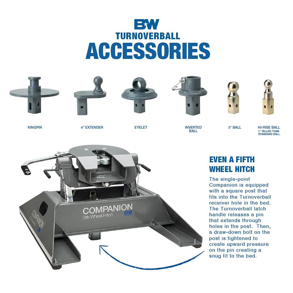 B&W Trailer Hitches Gooseneck Hitch GNRK1384 for 2014-2018 Ram 2500, Alloy Steel Construction