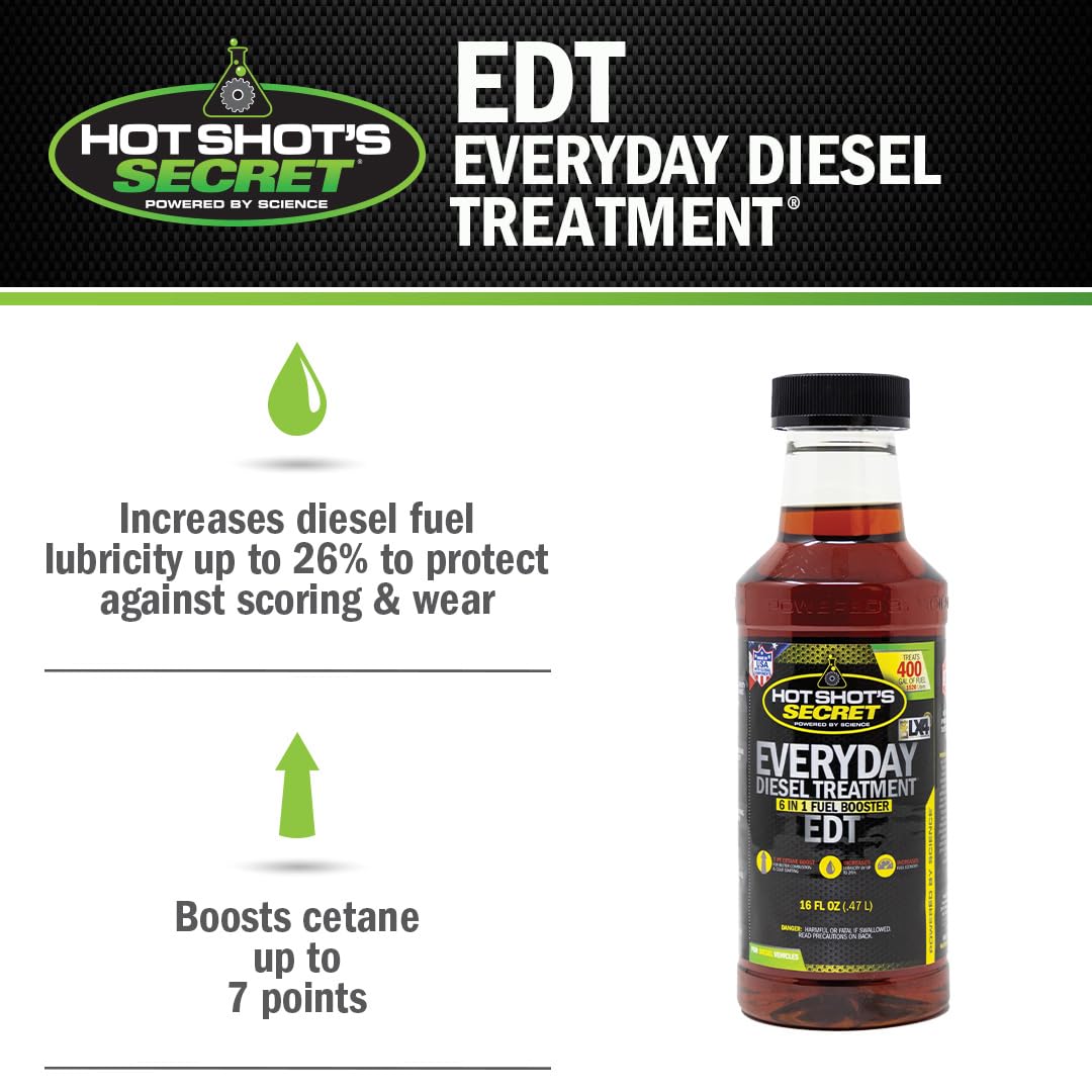 Hot Shots Hot Shot'S Secret - Hssedt16Z Everyday Diesel Treatment - Edt 16 Oz Round - Treats Up To 400 Gallons