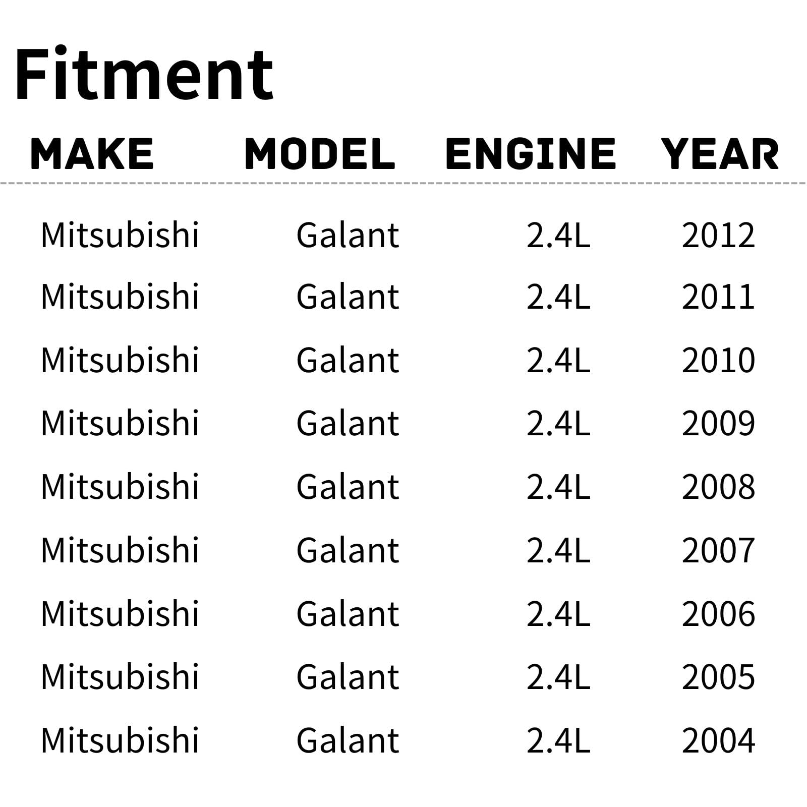TYG OE Replacement(CAPA Quality) Cooling Fan Extra Silent for 2004-2012 Mitsubishi Galant 2.4L | MR993035 | MI3115120 | 620-332