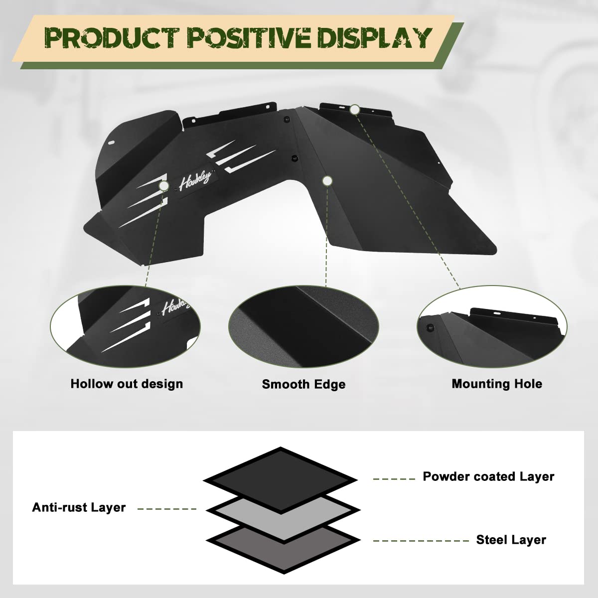 Wrangler Jk Inner Fender Liners For Jeep Wrangler 2007-2018 Jk/Jku Unlimited Sport Sahara Rubicon 2Wd 4Wd, Front Rear Alloy Steel Inner Fender Flares Wheel Well Cover Splash Guards Liners - 4Pcs Set