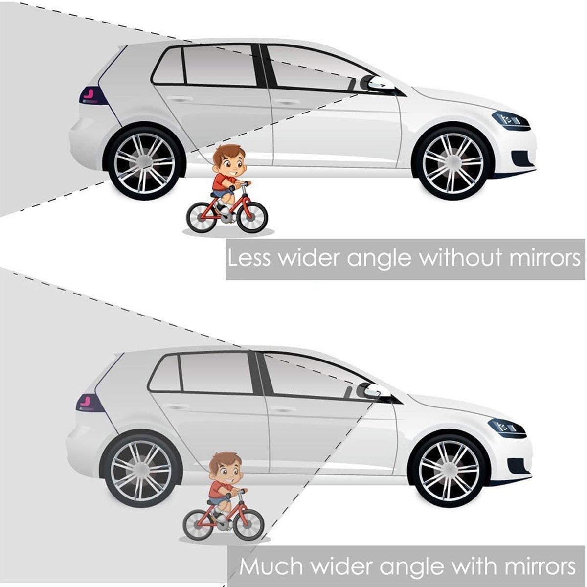 Eeekit Side Mirror Blindspot, Blind Spot Mirror For Car Truck, Mirror Unique Side 360 Degree Rotating Design, Wide Angle Mirror