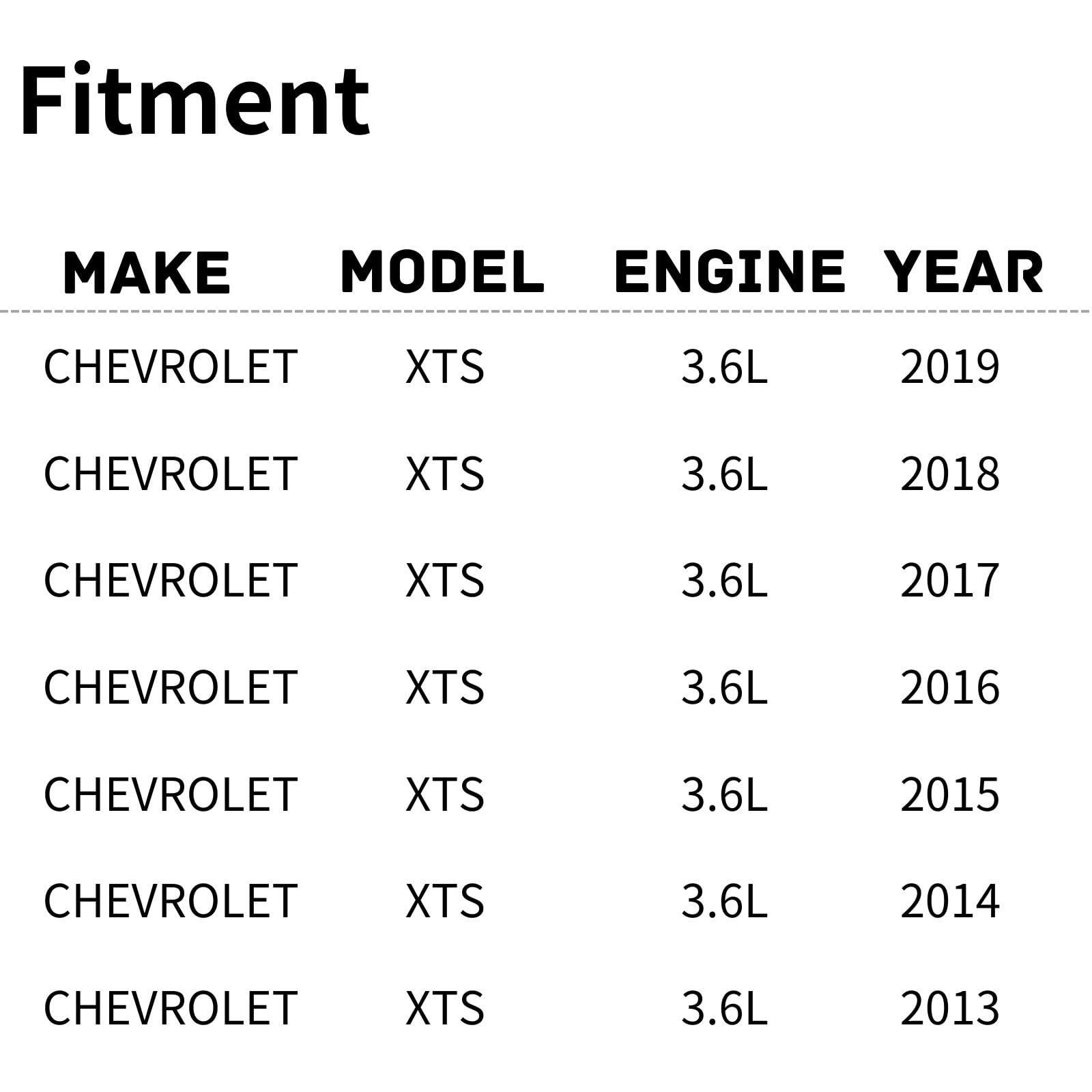TYG Upgraded Cooling Fan Assembly for 2013-2019 Chevrolet XTS 3.6L | Racing-Level OE Replacement Engine Radiator for 22747159 |