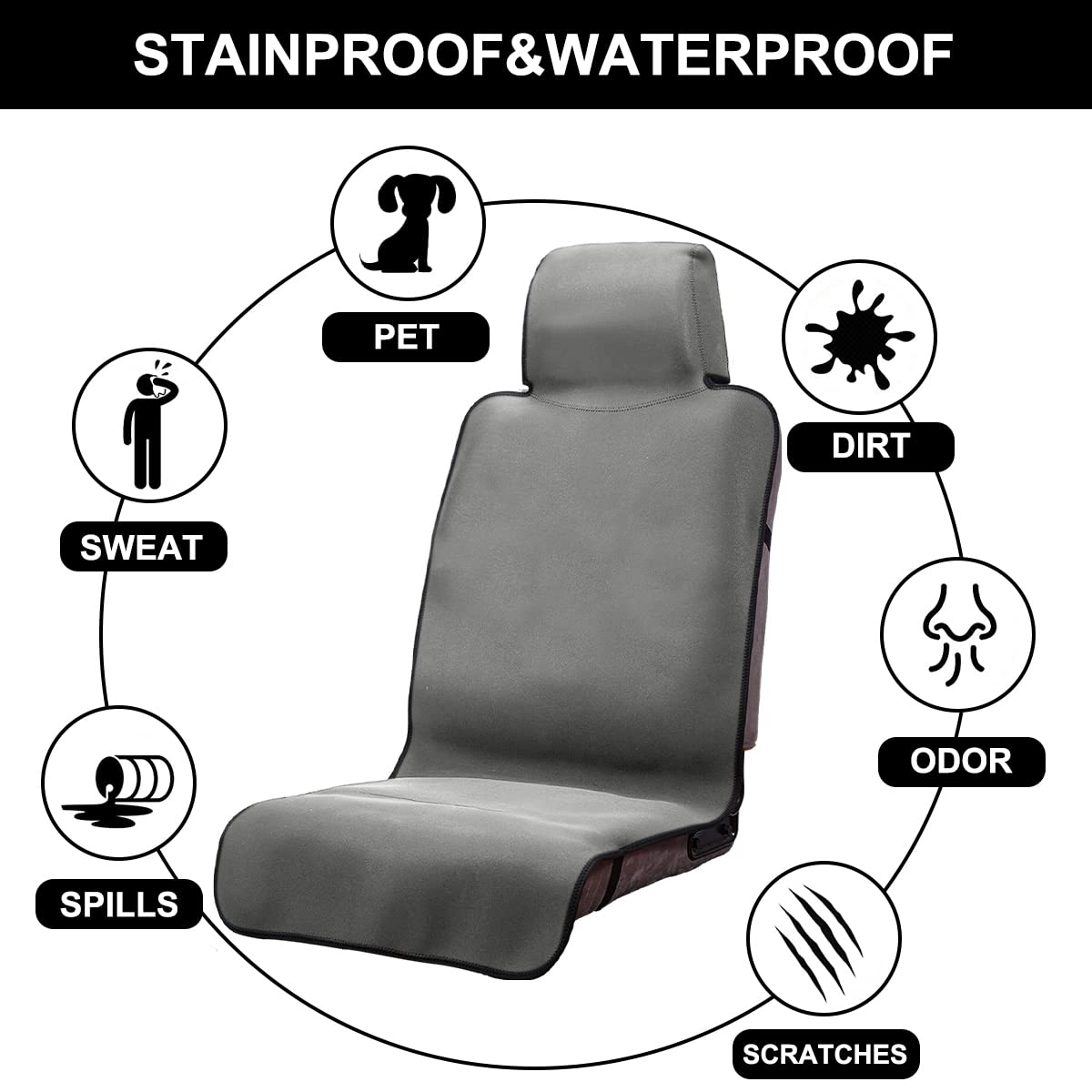 DREAMANIA Waterproof Seat Cover,2PCS Upgraded Neoprene Sweat Carseat Protector, Perfect for Universal Anti-Slip Car Truck SUV Se