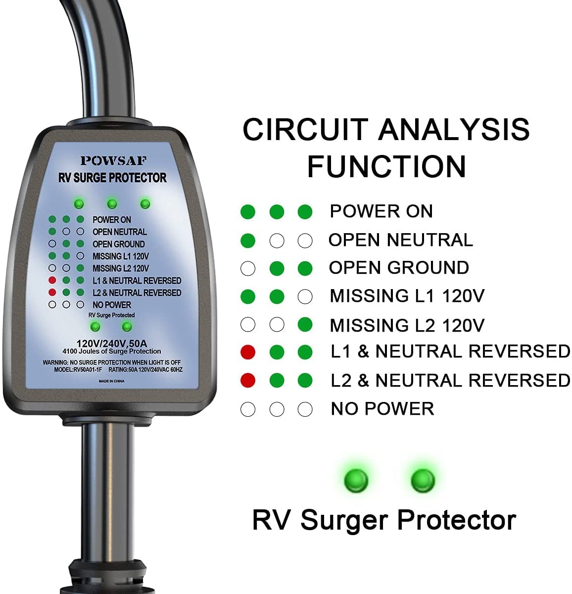 Powsaf 50Amp Surge Protector For Rv Accessories Rv Voltage Protector/Monitor With Surge Protection(4100 Joules), Designed With E