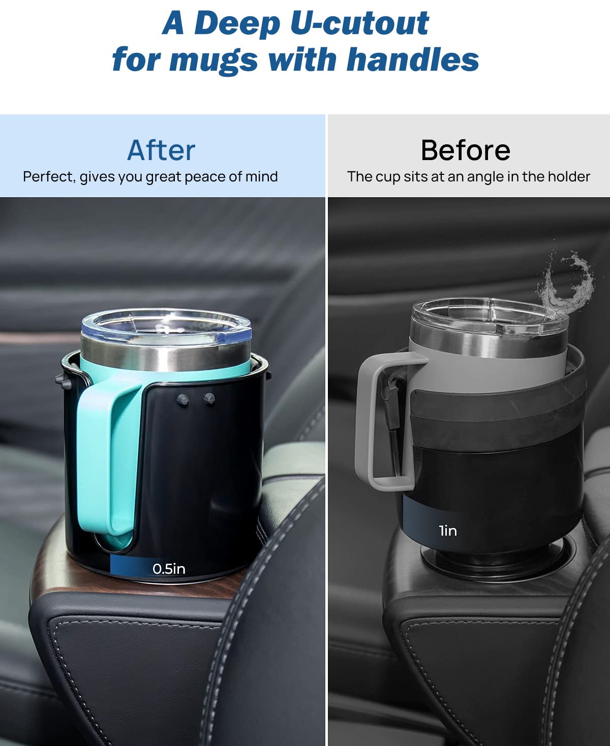 Joytutus 2 Pack Car Cup Holder Expander With Offset Base, Compatible With Yeti, Hydro Flask, Nalgene, Cup Holder Expander For Car Hold 18-40 Oz Bottles And Mugs, Other Bottles In 3.4-3.8