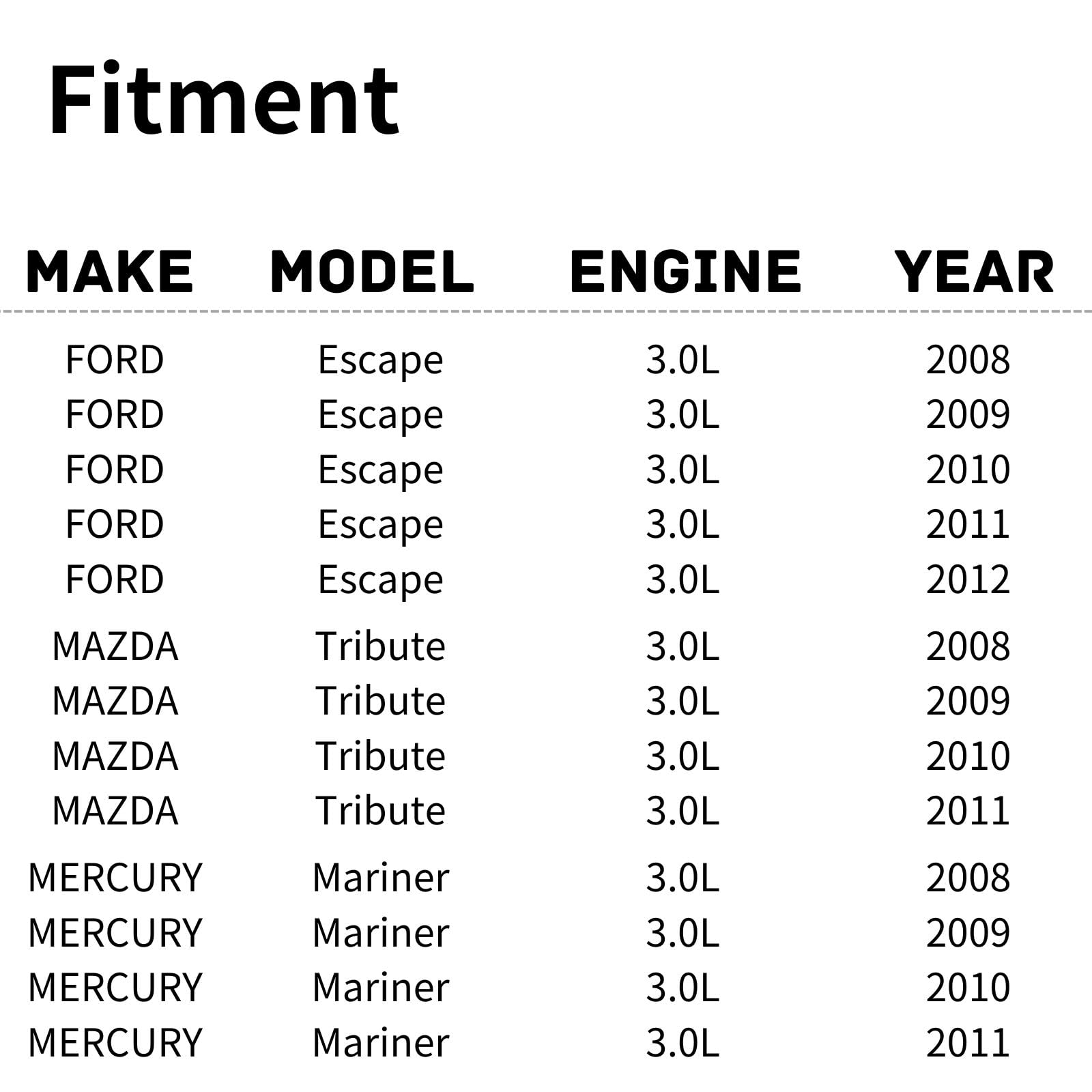 TYG OE Replacement(CAPA Quality) Cooling Fan Extra Silent for 2008-2012 Ford Escape 3.0L, 2008-2011 Mercury Mariner 3.0L, 2008-2