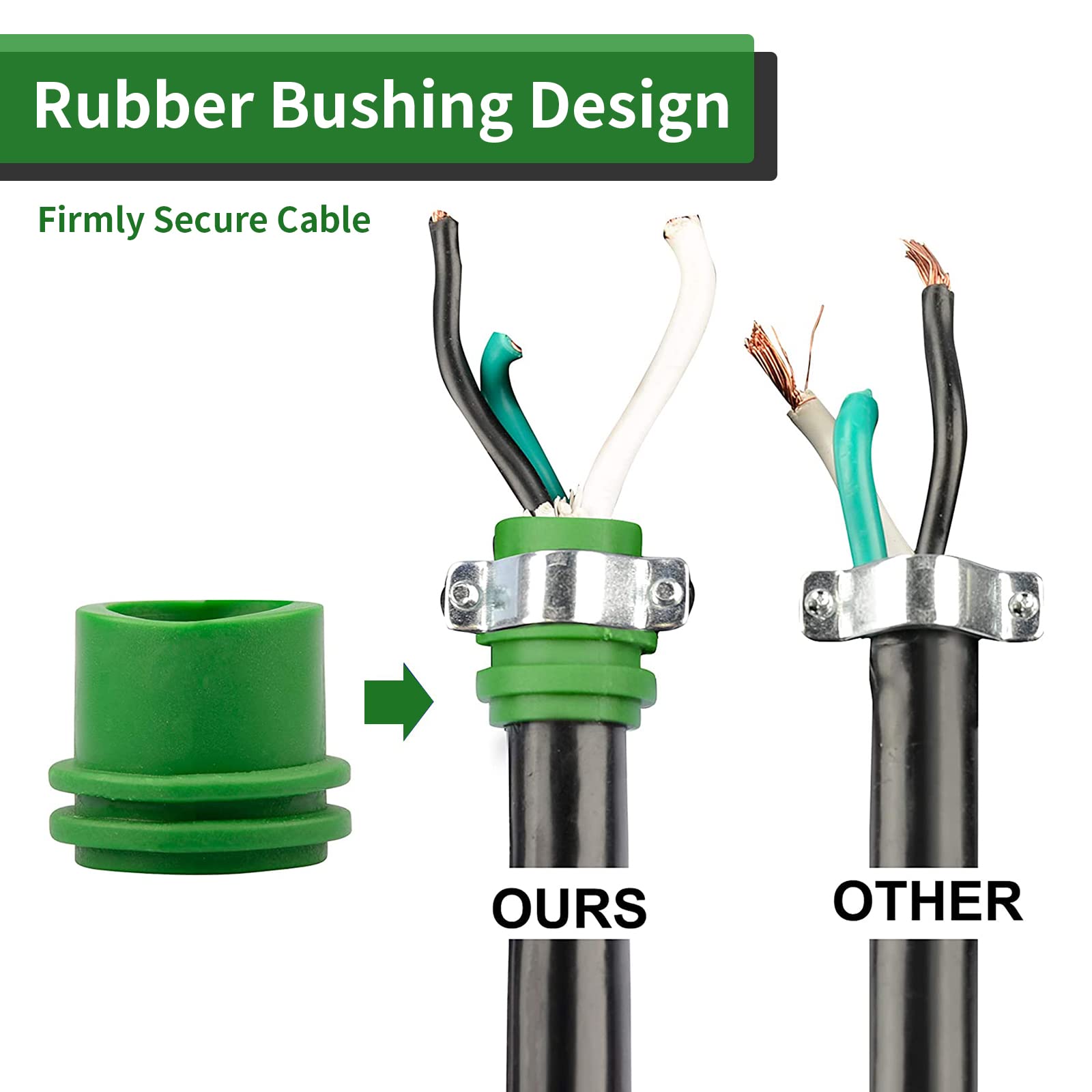 Rvguard Nema Tt-30P Rv Replacement Male Plug 125V 30 Amp With Disconnect Handle, Green