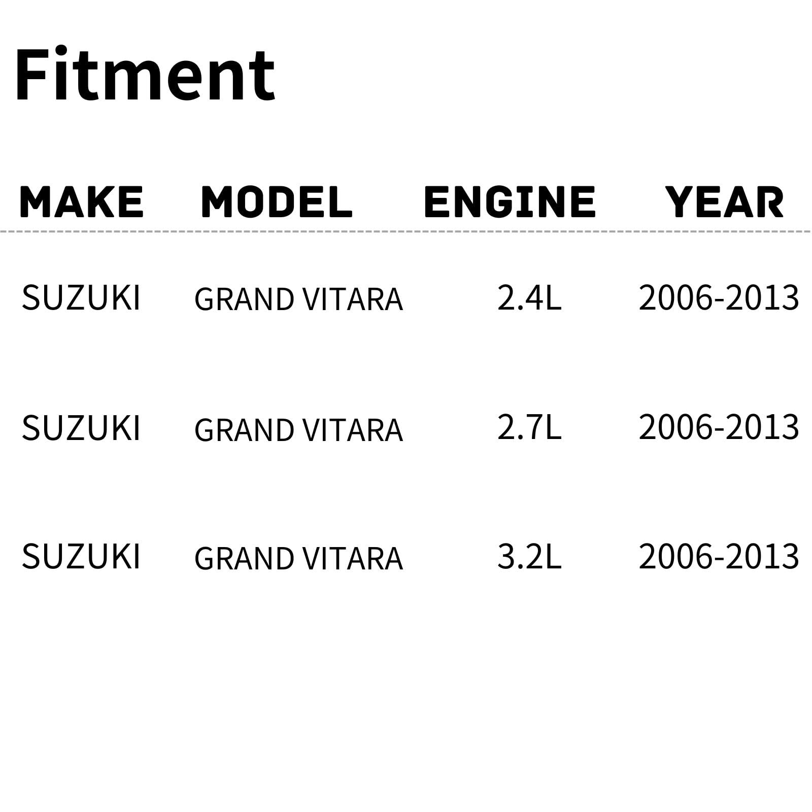 TYG OE Replacement(CAPA Quality) Cooling Fan Extra Silent for 2006-2013 Suzuki Grand Vitara 2.4L/2.7L/3.2L | 17120-65J00 | SZ311