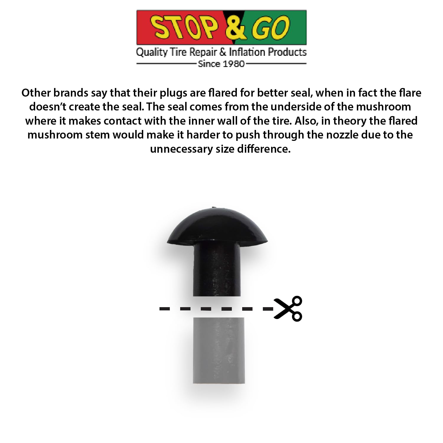 Stop & Go 2075 Mushroom Plug Tire Repair For Punctures And Flats - 3/4' Length X 5/16' Shaft Diameter - 25 Pack (Plugs Only)