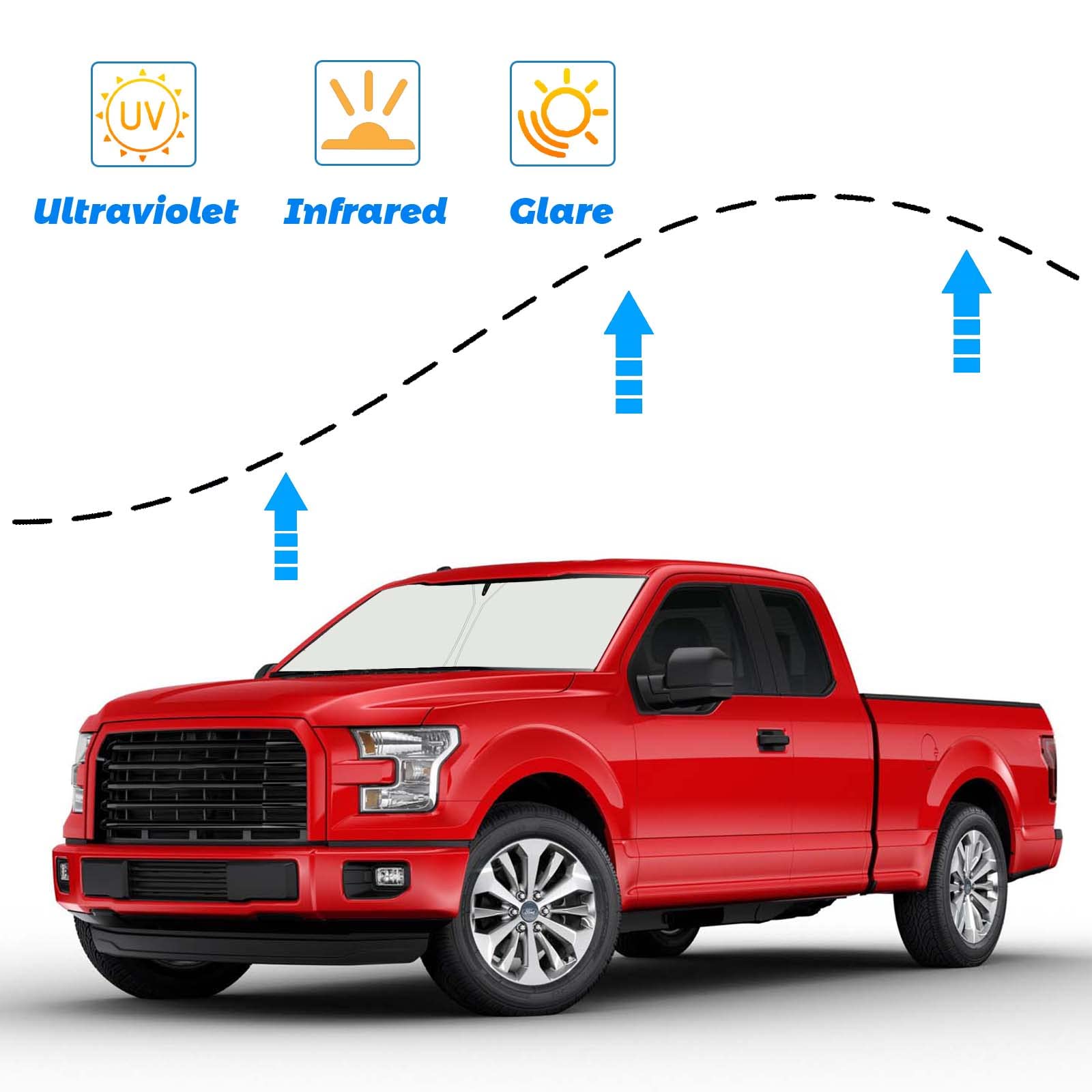 Moricere Upgrade Windshield Sun Shade For Ford F150 2015-2020, Foldable Windshield Sun Visor Blocks Uv Rays