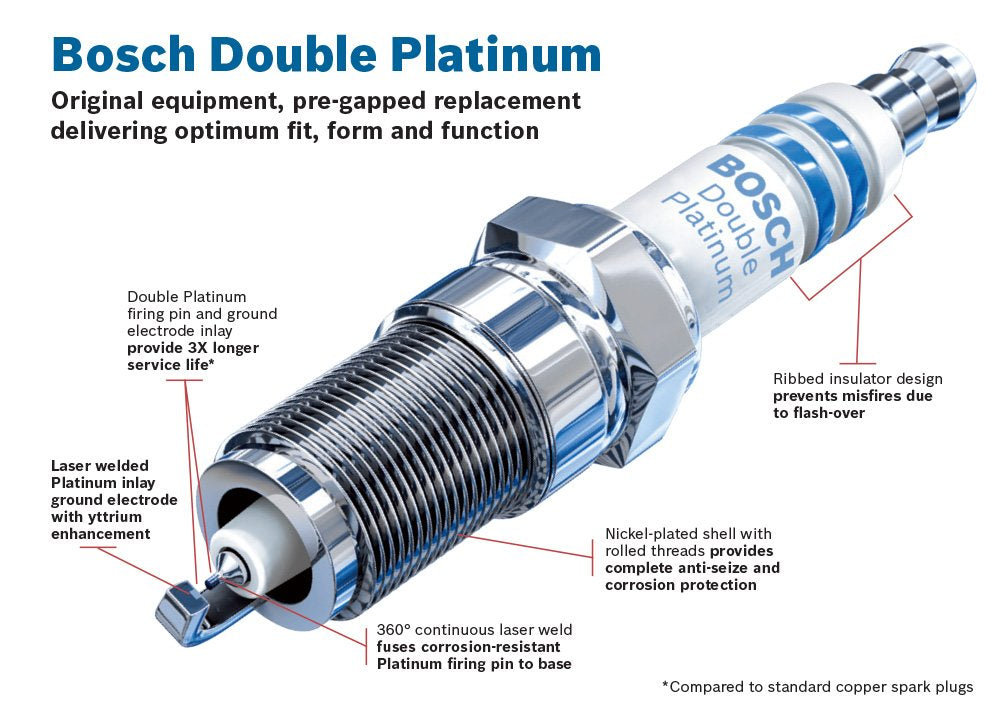 Bosch Automotive (Yr7Lpp332W) Oe Fine Wire Double Platinum Spark Plug - Pack Of 10