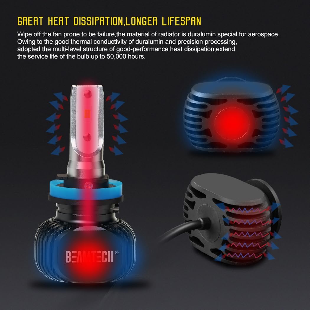 Beamtech H11 Bulbs, S1 Series H8 H9 Fanlsess 300% Brighter 6500K White Fog Light, 2 Bulbs
