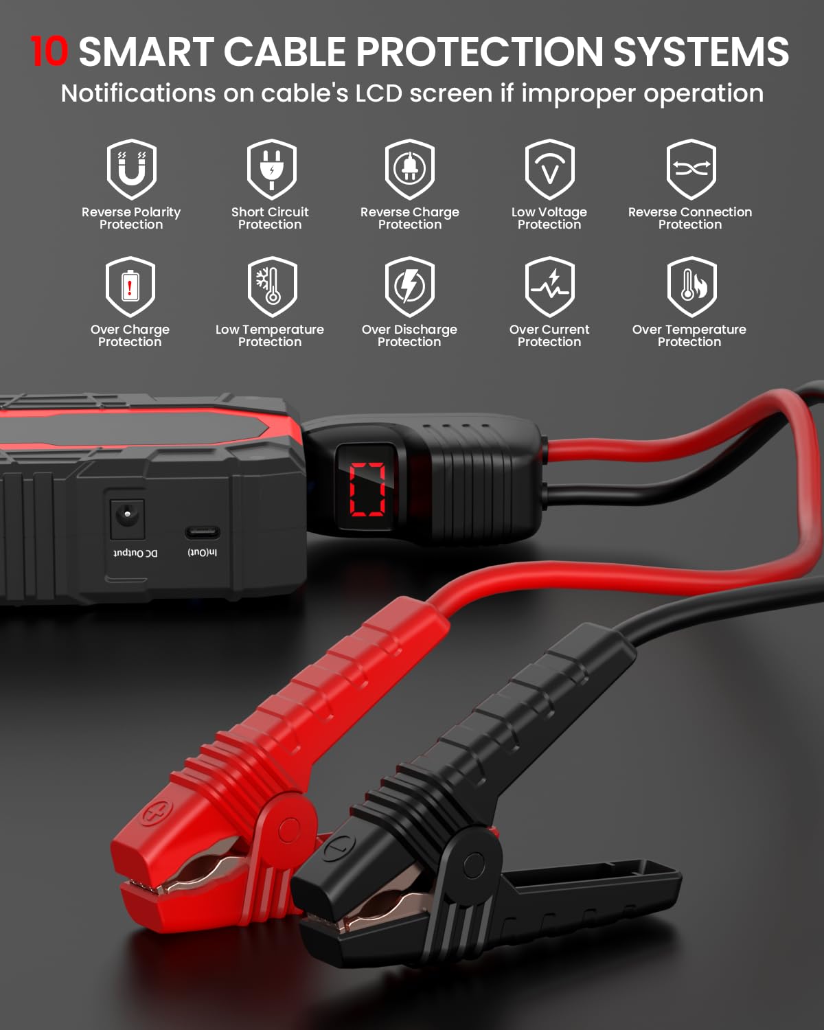 Nusican Car Jump Starter, 12V Portable Battery Charger (Up To 7.5L Gas&5.5L Diesel Engine) Auto Lithium Battery Booster 2000A 18