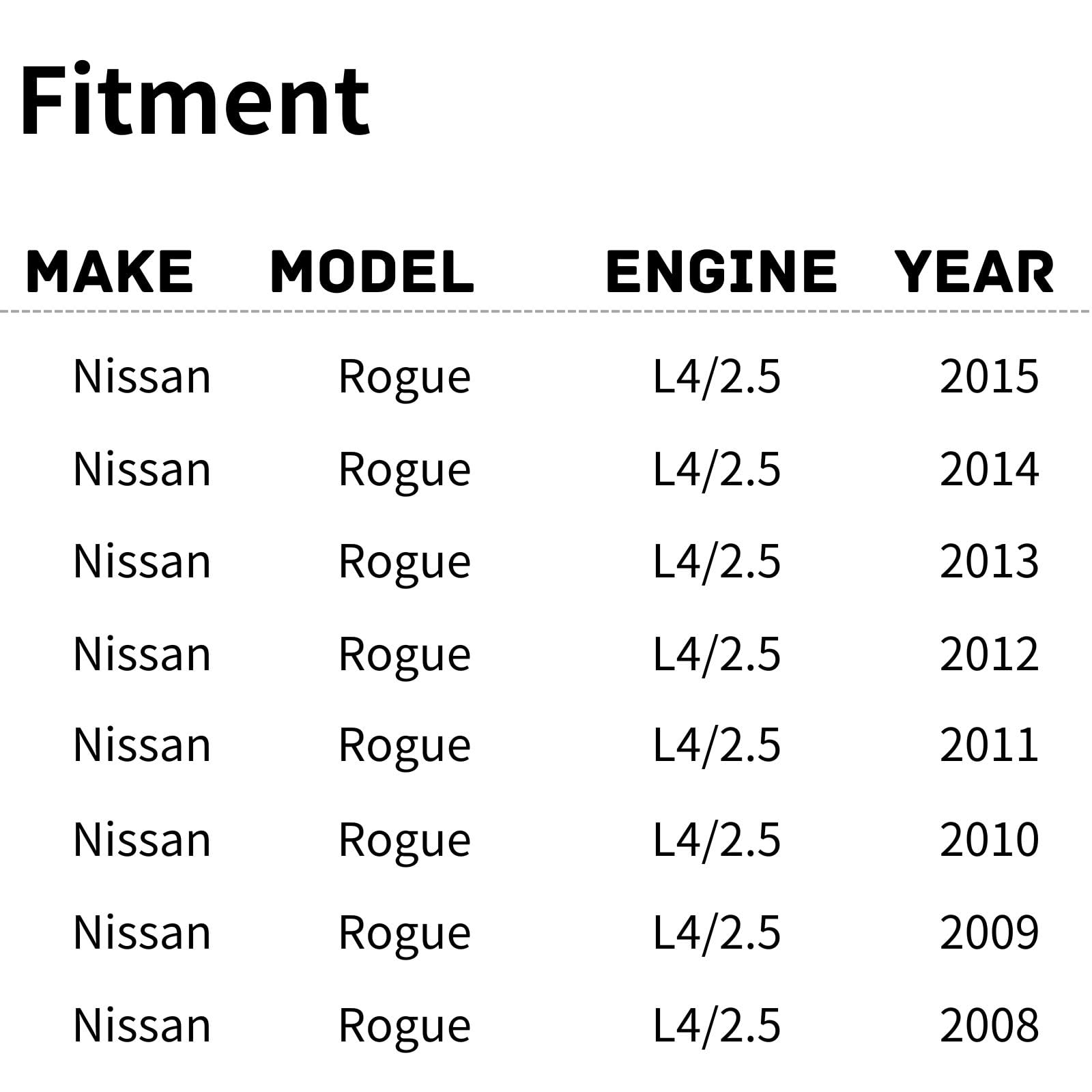 TYG OE Replacement(CAPA Quality) Cooling Fan Extra Silent for 2008-2015 Nissan Rogue L4/2.5 | 21481-JG70A | NI3115137 | 621-161