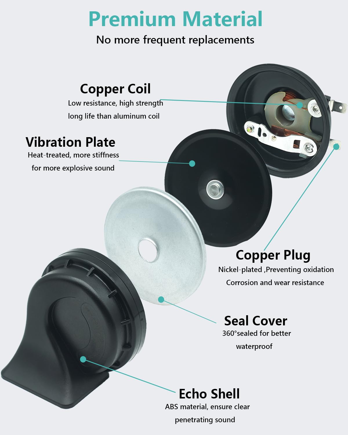 Neoget Car Horn 12V High Tone 510Hz, Loud Waterproof Electric Single Deep Pitch Horn, 128Db Universal Fit 12 Volt Vehicle Auto T